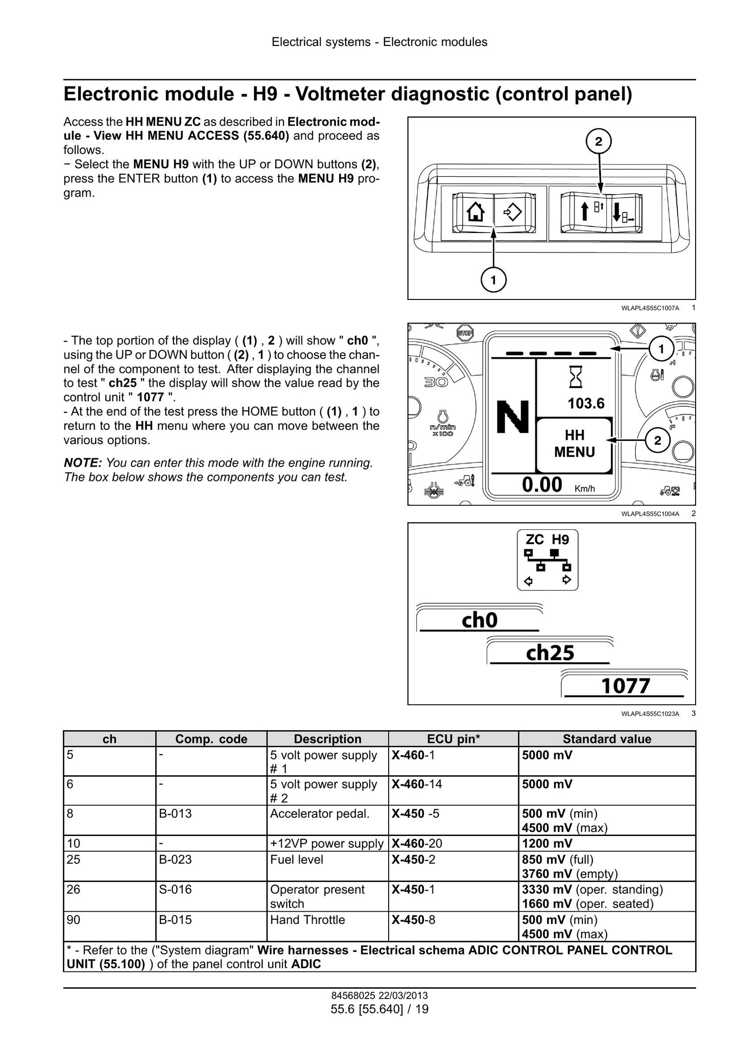 CASE Farmall 95U EP 105U EP 115U EP Tractor Factory Workshop Service Manual 47532846