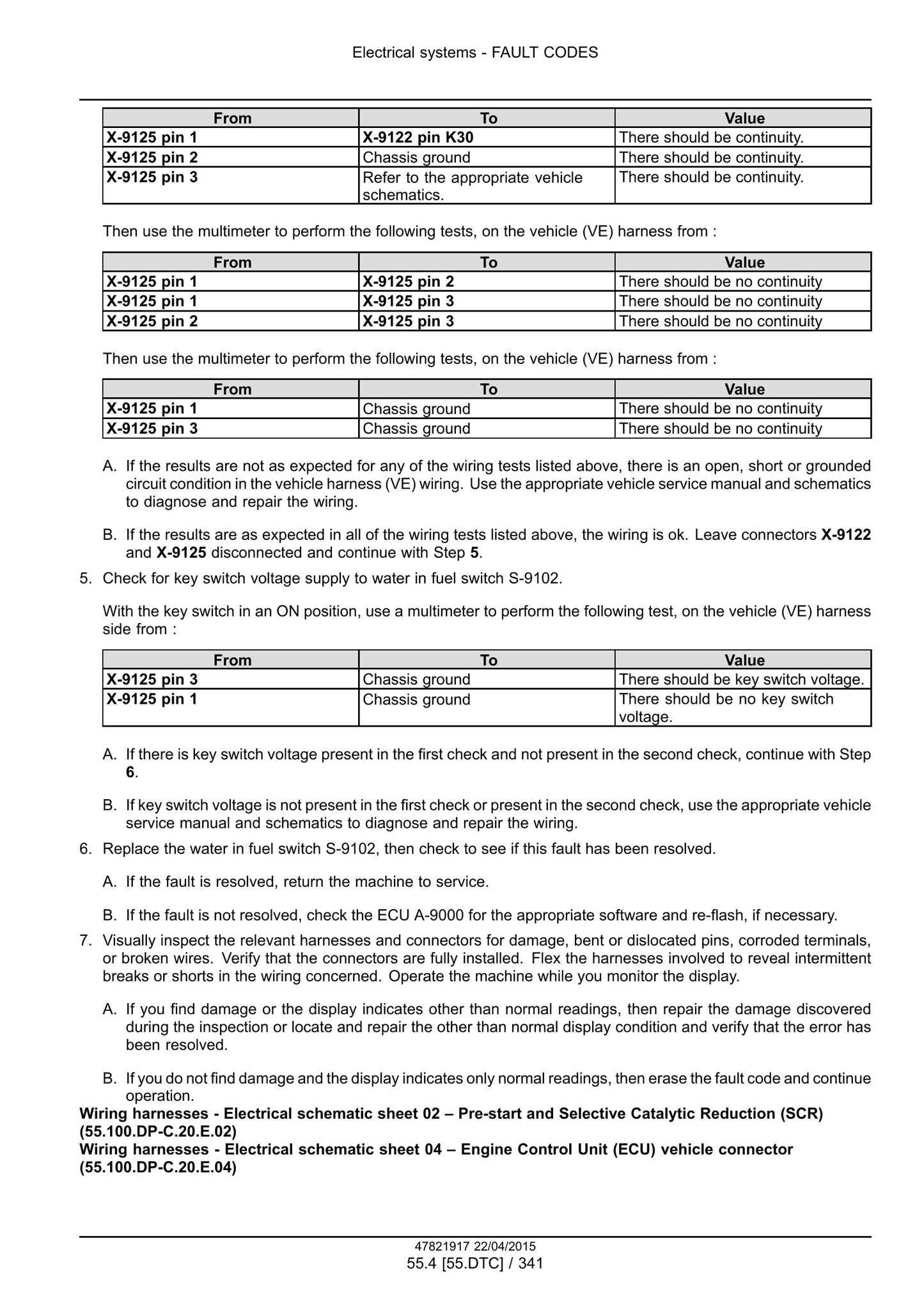 CASE 570N EP Tractor Loader Factory Workshop Service Manual 47881780