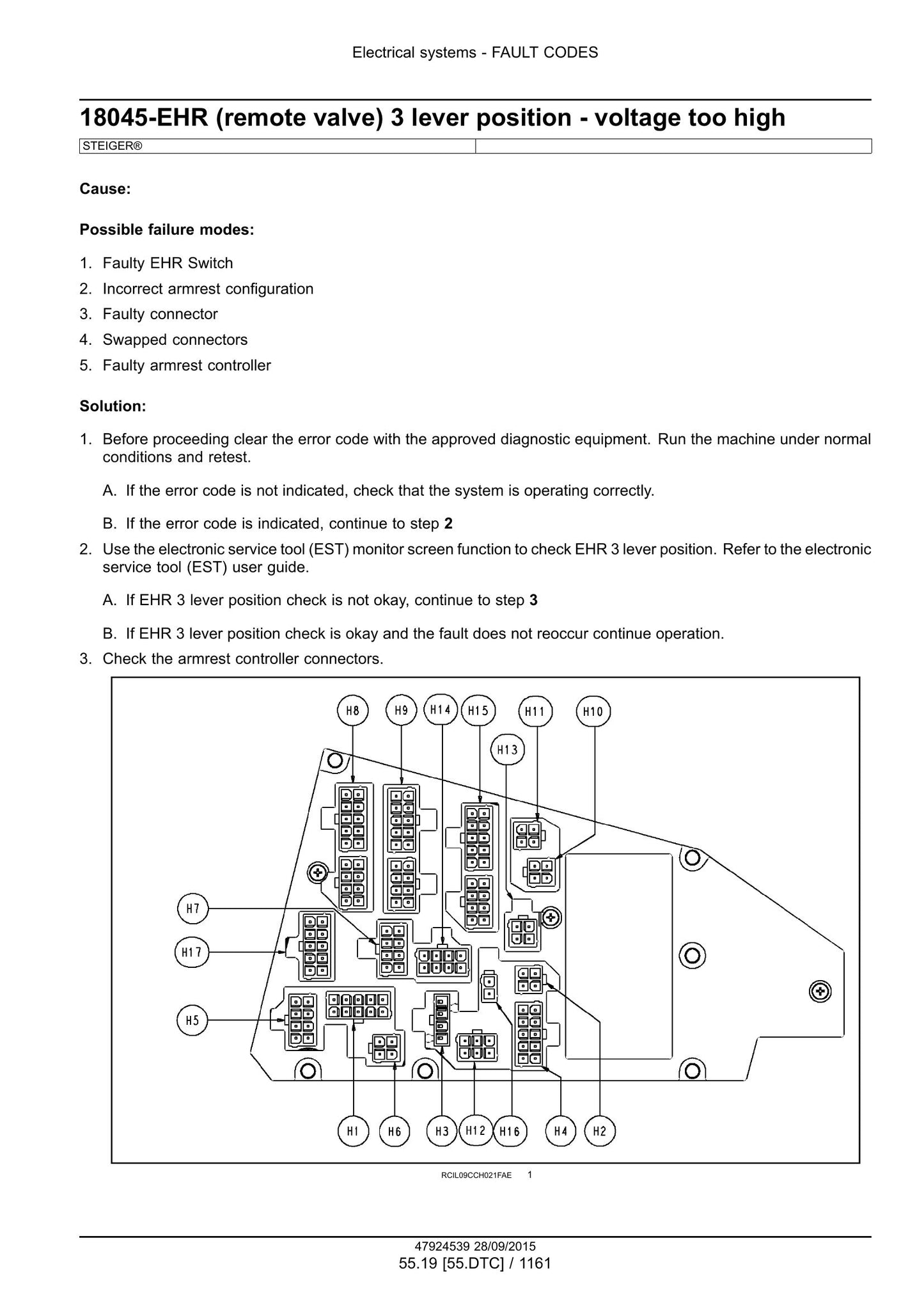 CASE Rowtrac 370 420 470 500 Steiger 370 420 470 500 540 580 620 Quadtrac 470 500 540 580 620 Tractor Factory Workshop Service Manual 47935526