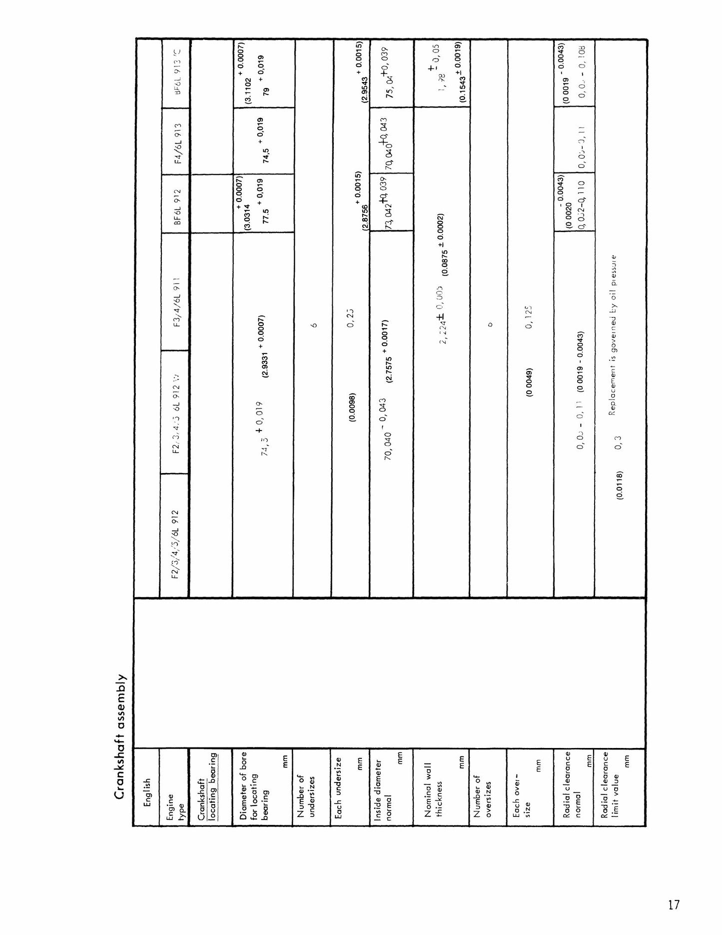 CASE 170B Excavator Factory Workshop Service Manual 8-44600
