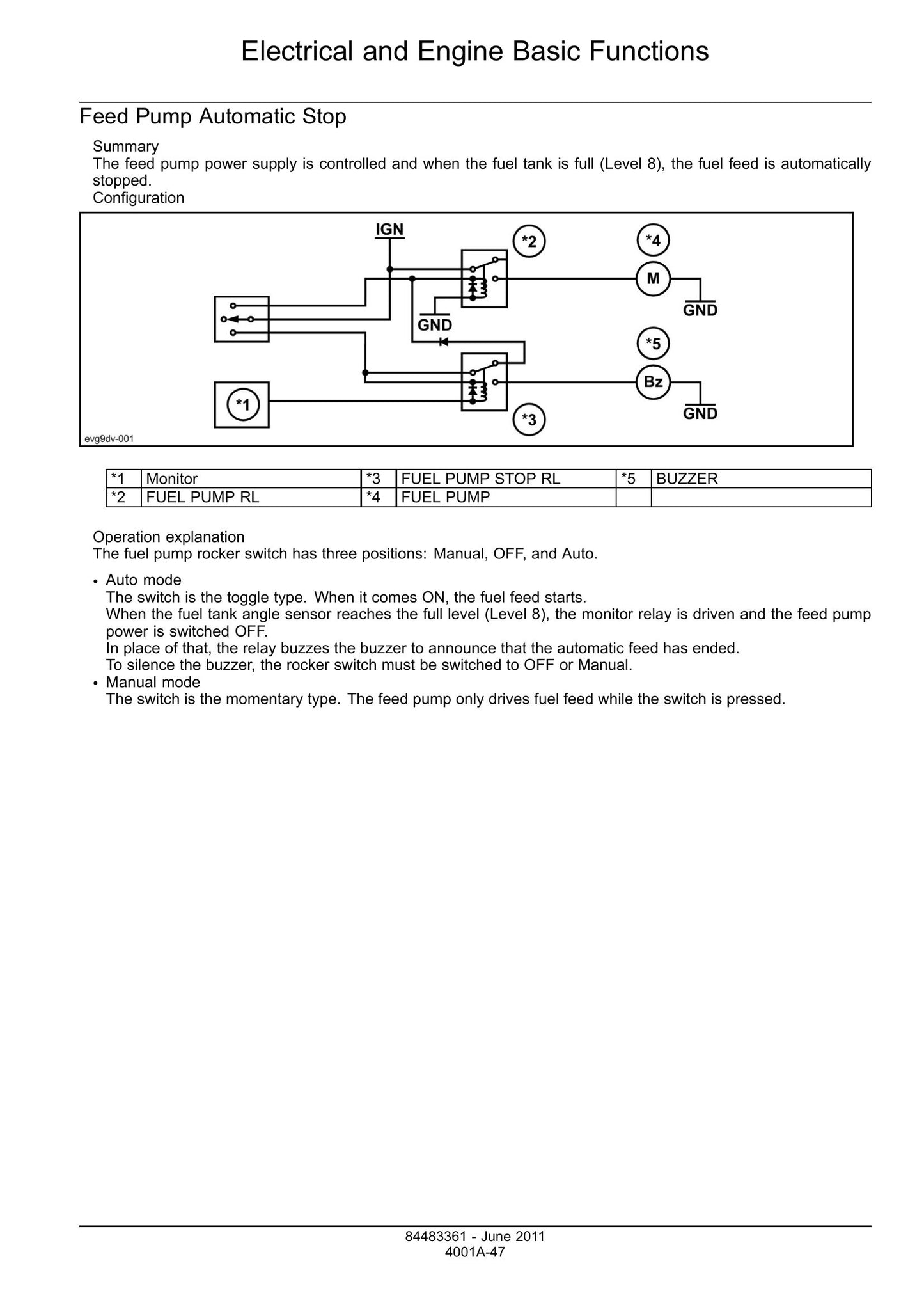 CASE CX300C Crawler Excavator Factory Workshop Service Manual 84541700