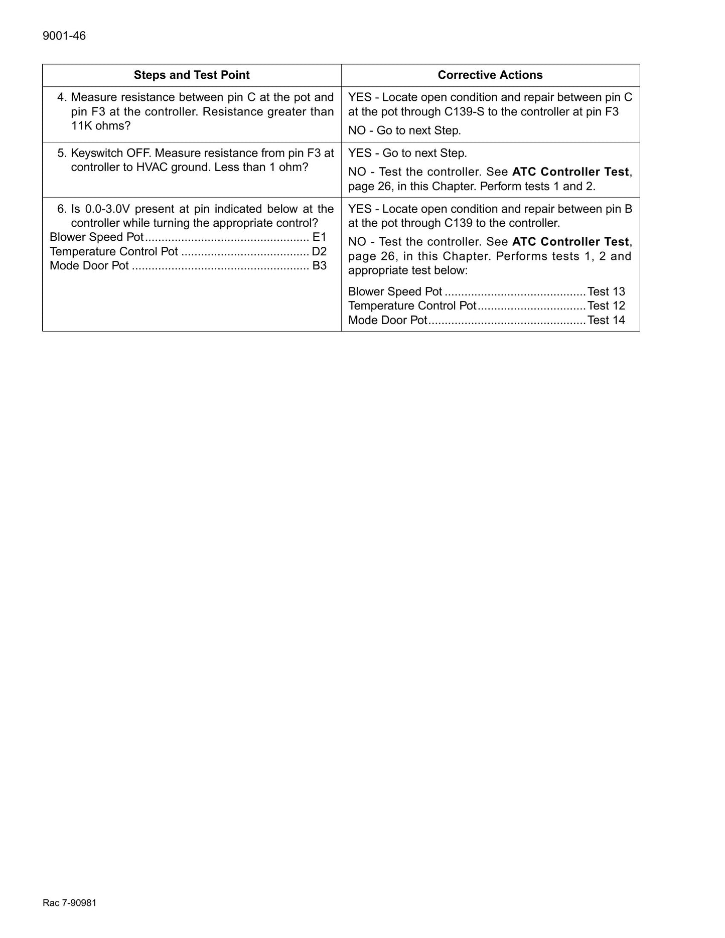 CASE STX275 STX325 STX375 STX425 STX450 Steiger Tractors Factory Workshop Service Manual 6-14540