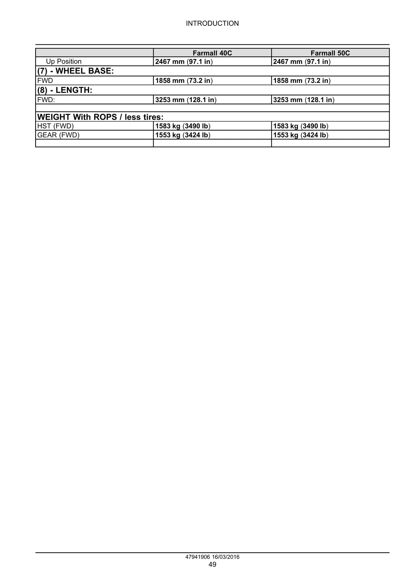 CASE Farmall 40C Farmall 50C Compact Tractor Factory Workshop Service Manual 47998535