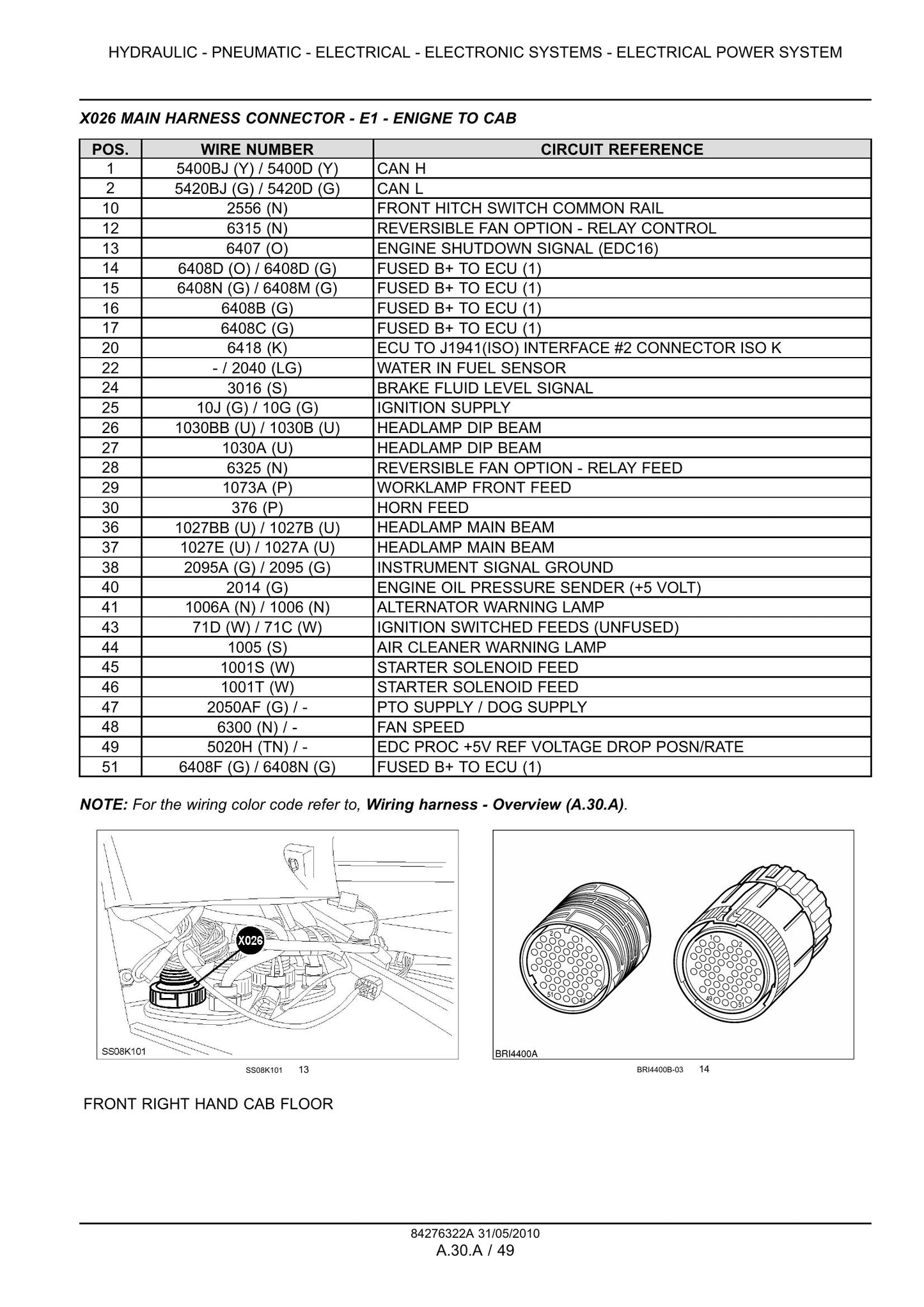 CASE MAXXUM 100 MAXXUM 110 MAXXUM 115 MAXXUM 120 MAXXUM 125 MAXXUM 130 MAXXUM 140 Tractor Factory Workshop Service Manual 84404952