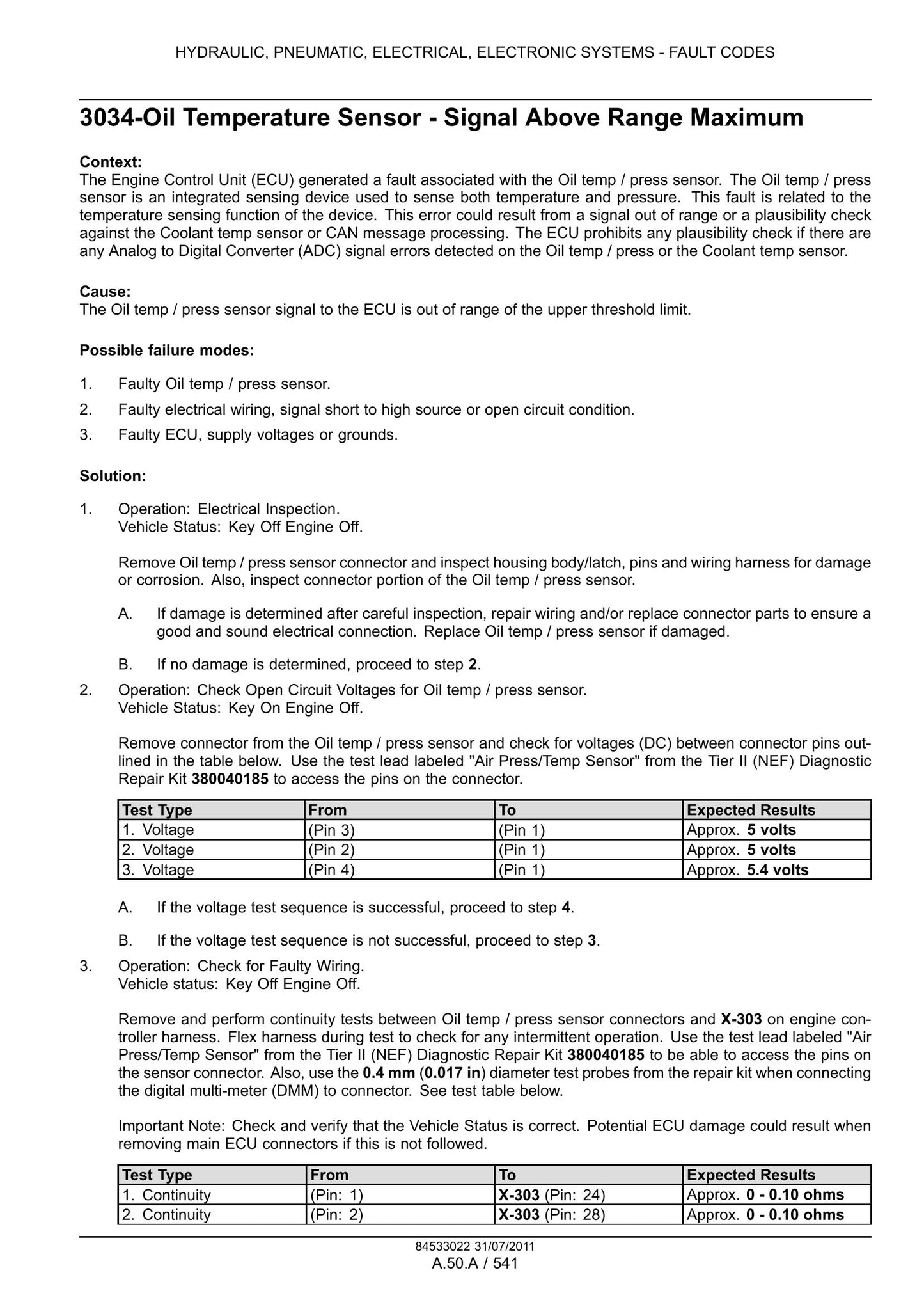 CASE MAGNUM 235 MAGNUM 260 MAGNUM 290 MAGNUM 315 MAGNUM 340 Tractor Factory Workshop Service Manual 84494804