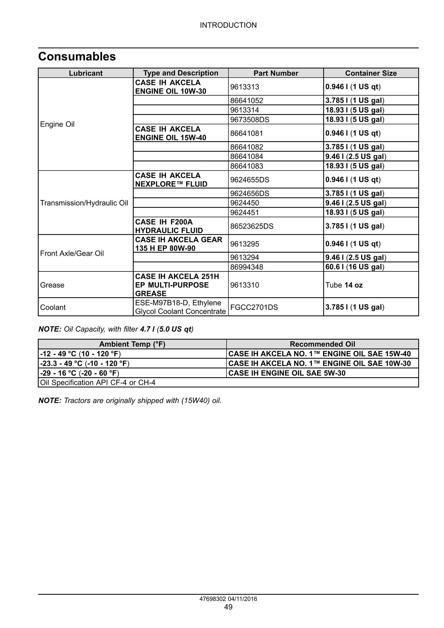 CASE Farmall 40B Farmall 50B Compact Tractor Factory Workshop Service Manual 48080055