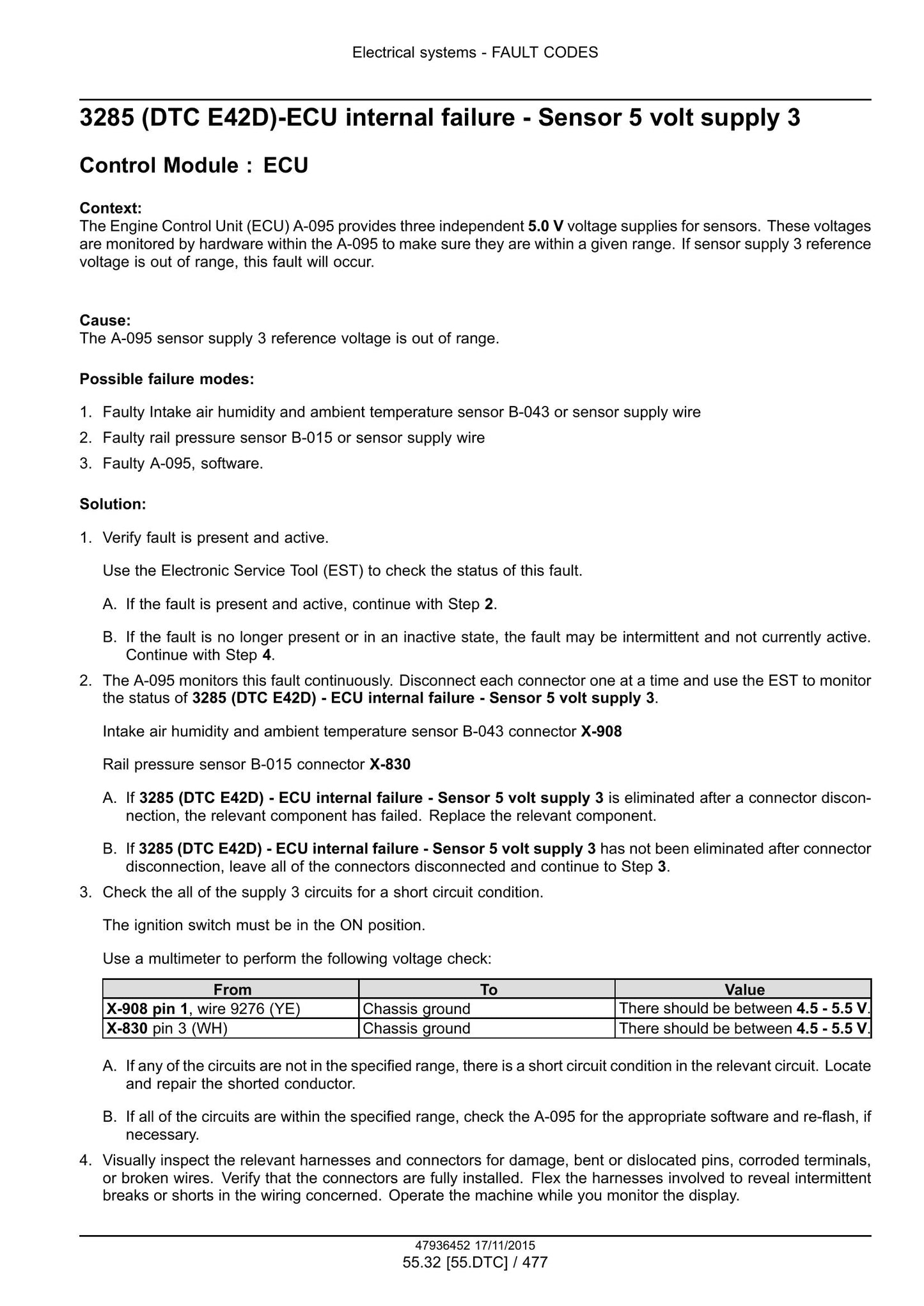 CASE PUMA 185 PUMA 200 PUMA 220 PUMA 185 CVT PUMA 200 CVT PUMA 220 CVT PUMA 240 CVT Tractor Factory Workshop Service Manual 47985230