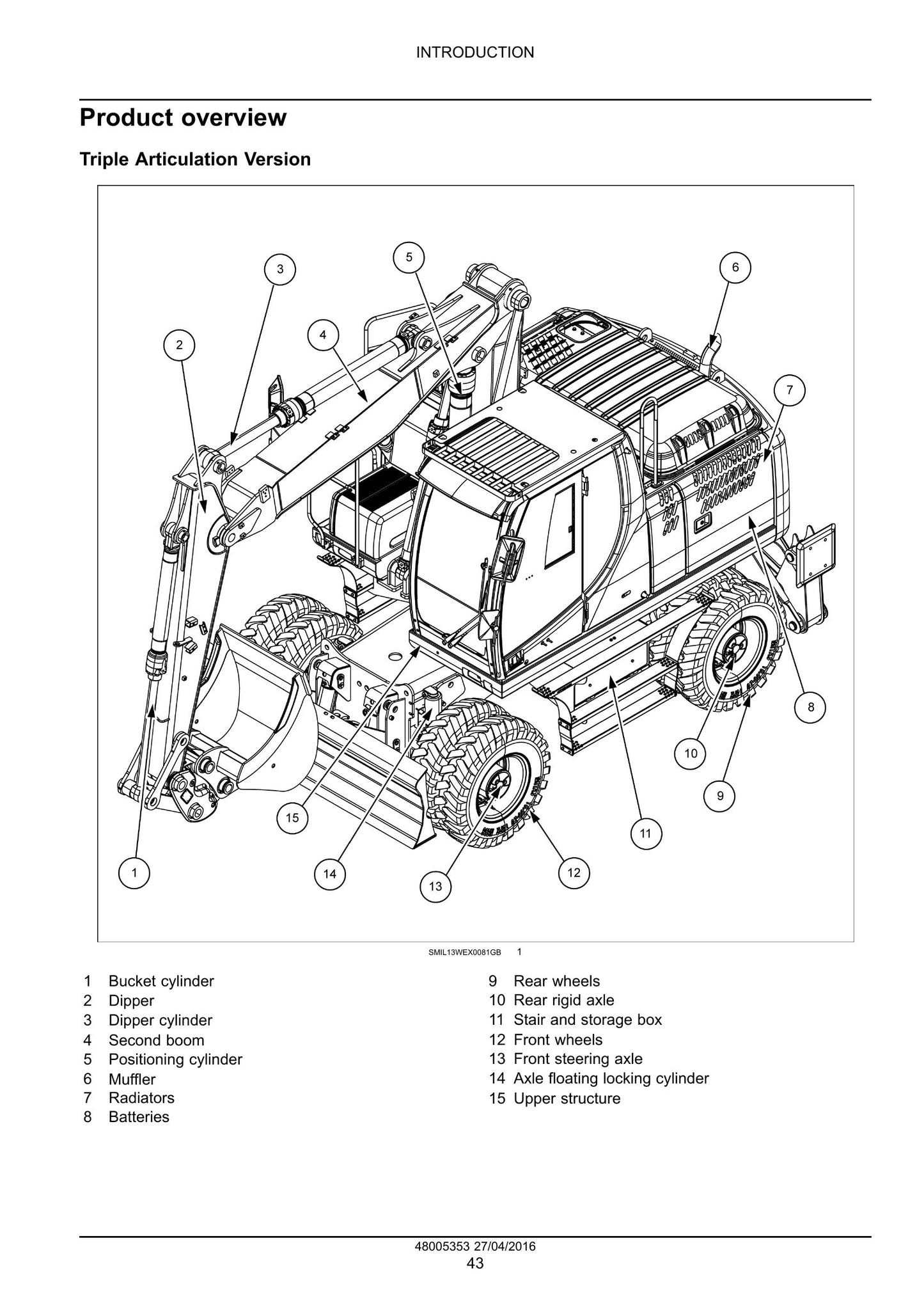 CASE WX148 Wheeled Excavator Factory Workshop Service Manual 48005353