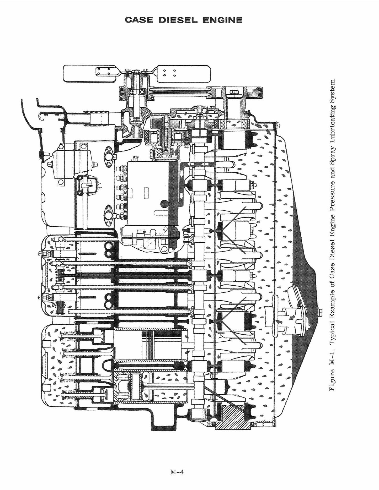 CASE W8B W9B W10B Wheel Loader Factory Workshop Service Manual 9-76802