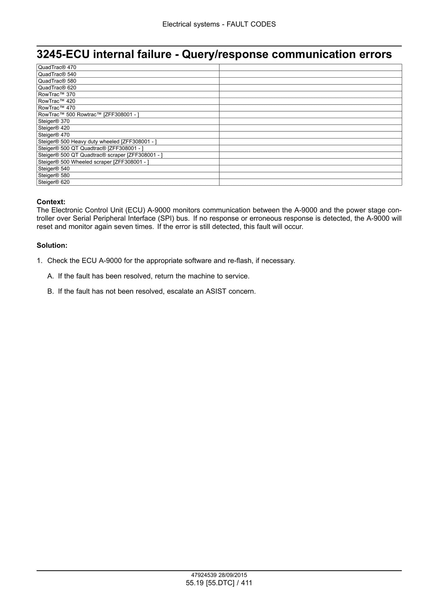 CASE Rowtrac 370 420 470 500 Steiger 370 420 470 500 540 580 620 Quadtrac 470 500 540 580 620 Tractor Factory Workshop Service Manual 47935526