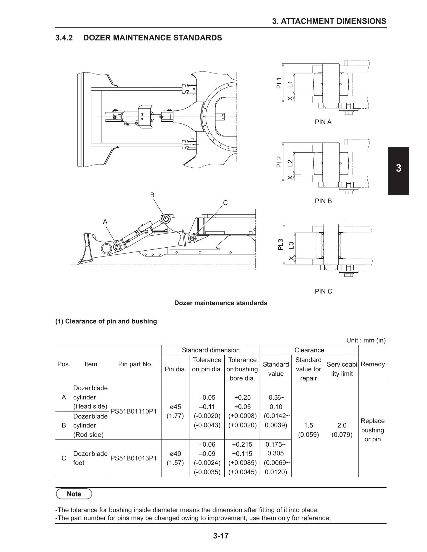 CASE CX55B Compact Hydraulic Excavator Factory Workshop Service Manual SSP50014E0I