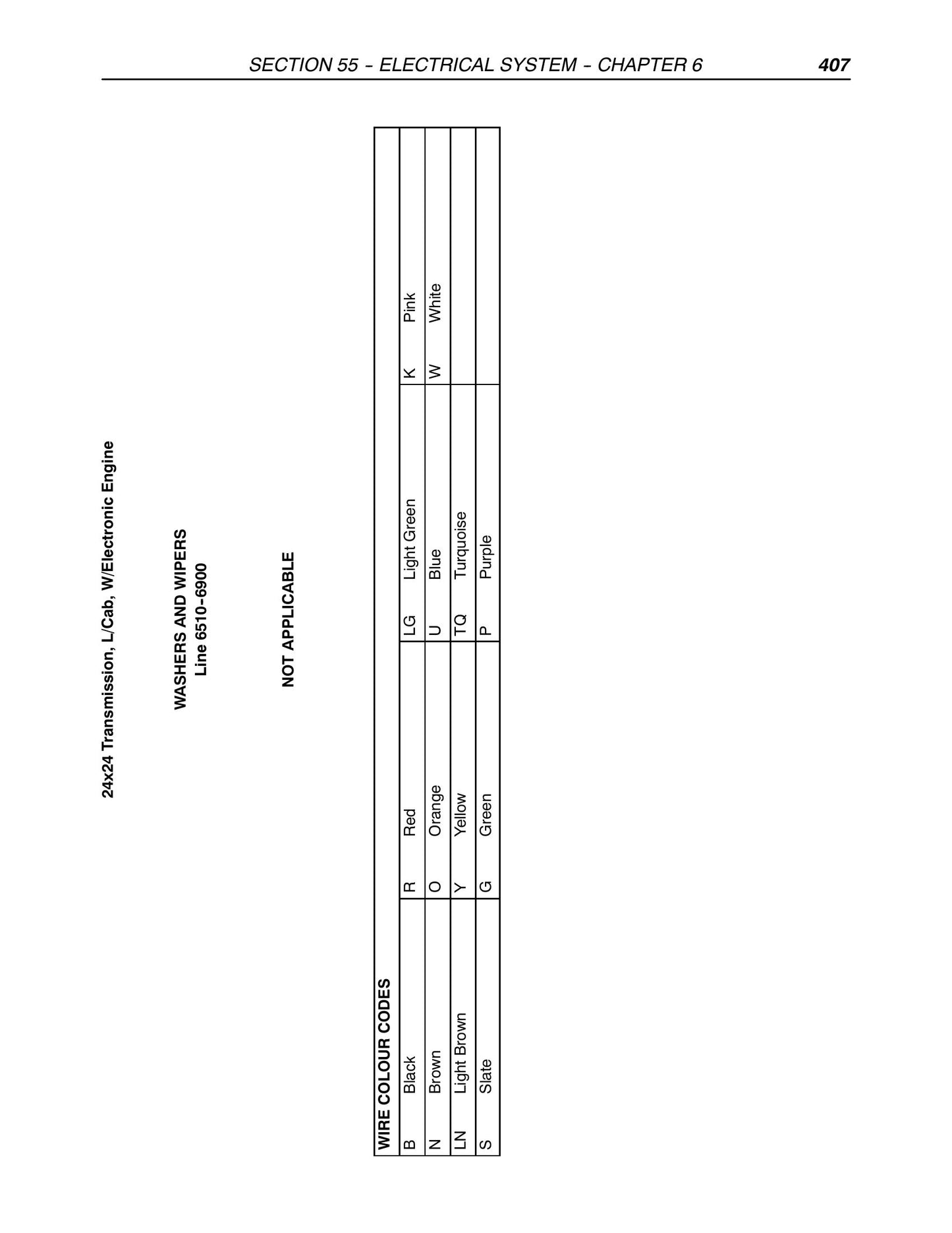 CASE MXU100 MXU110 MXU115 MXU125 MXU130 MXU135 Tractor Factory Workshop Repair Manual 87520742
