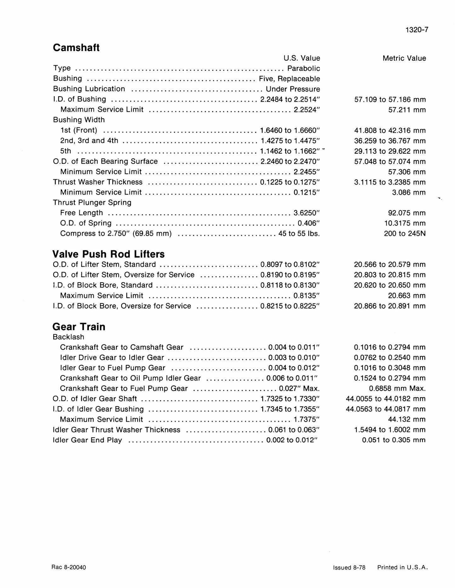 CASE 2090 2290 Tractor Factory Workshop Service Manual 8-20000