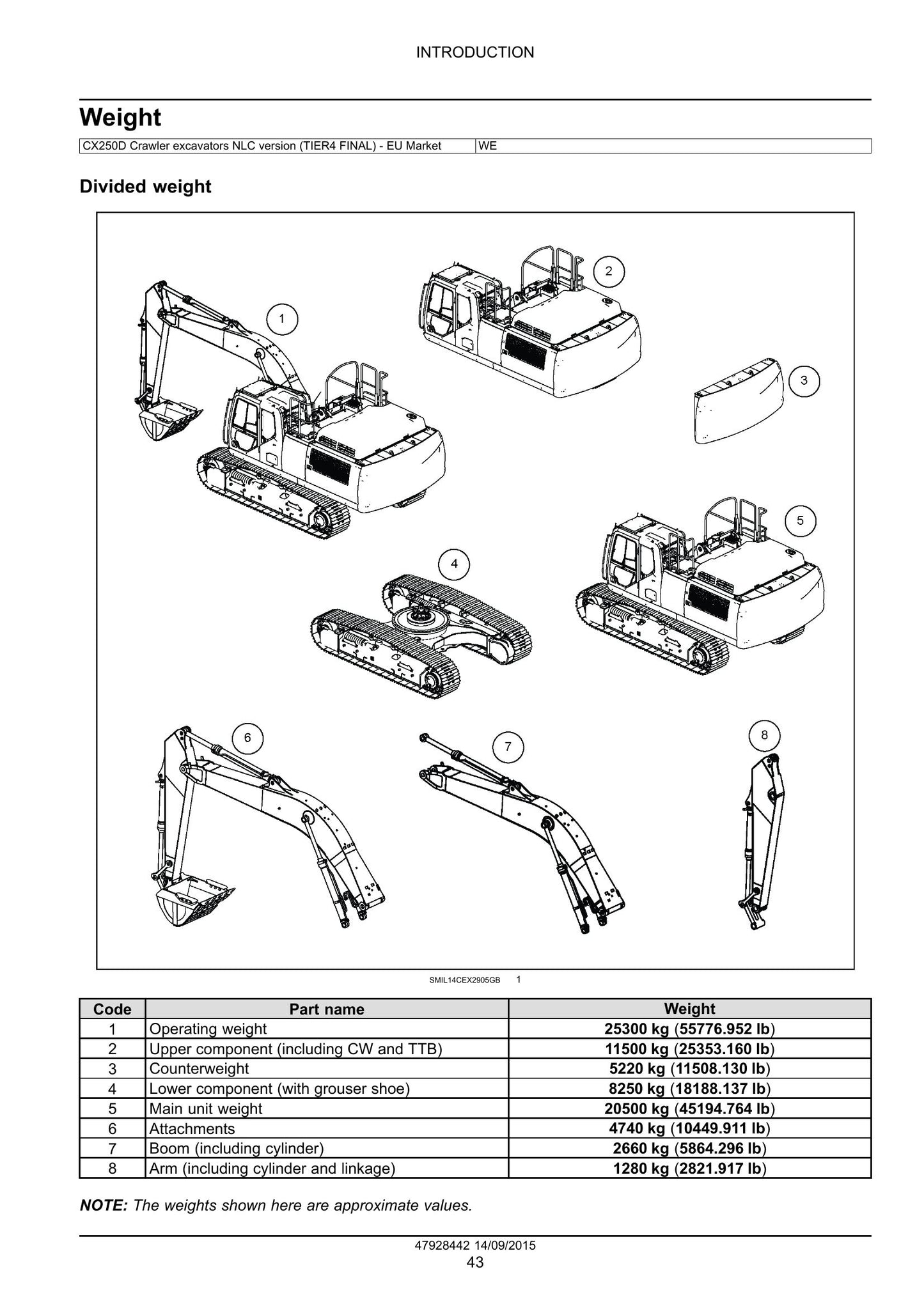 CASE CX250D Crawler Excavator Factory Workshop Service Manual 47928442