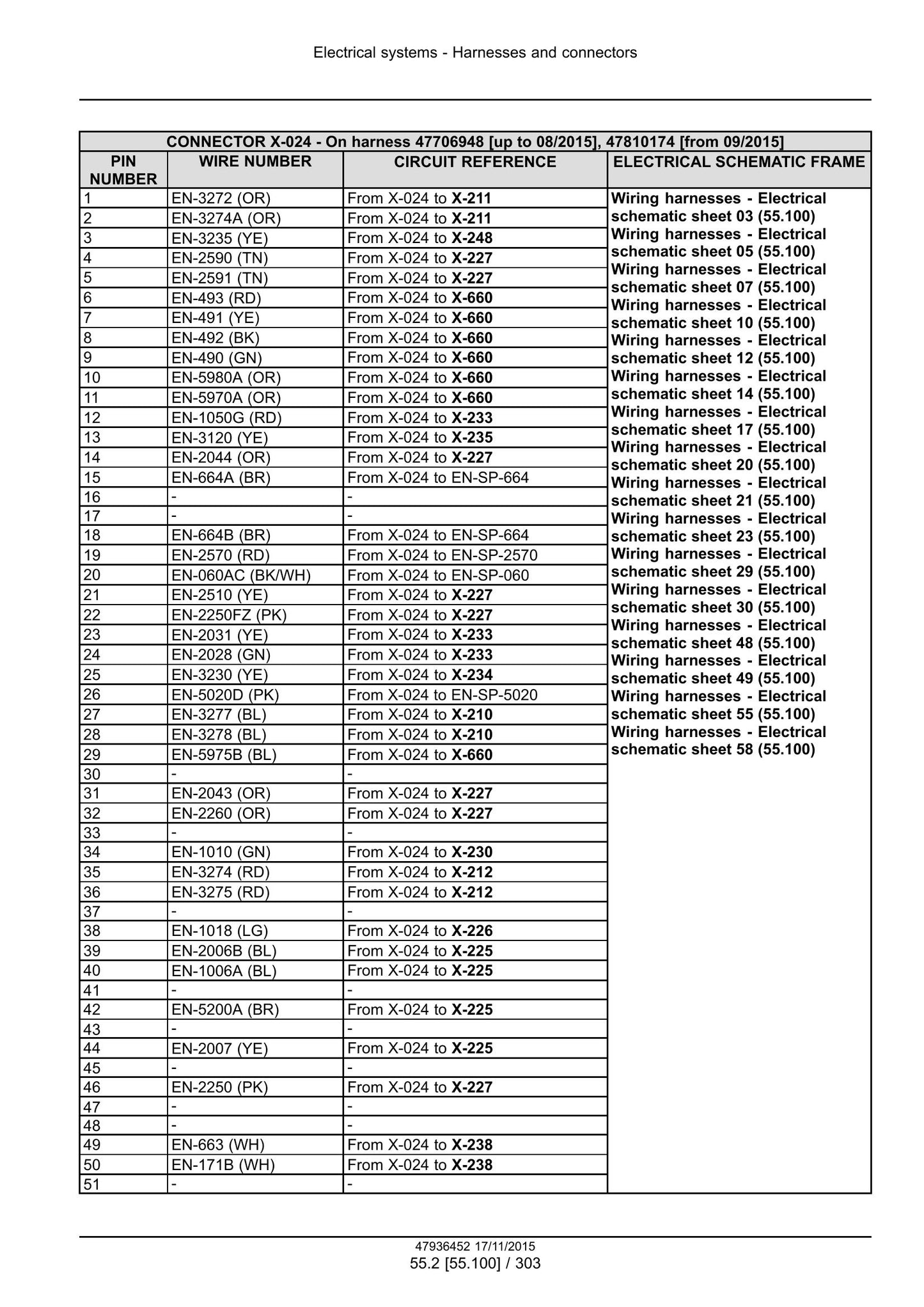 CASE PUMA 185 PUMA 200 PUMA 220 PUMA 185 CVT PUMA 200 CVT PUMA 220 CVT PUMA 240 CVT Tractor Factory Workshop Service Manual 47985230