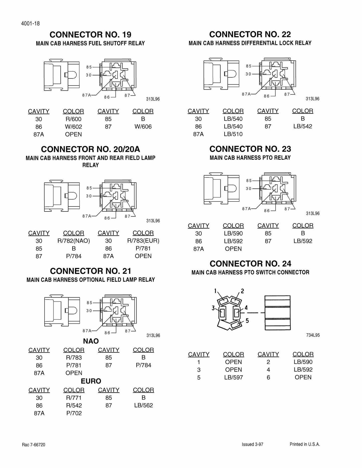 CASE 7200 8900 Tractor Factory Workshop Service Manual 7-67882