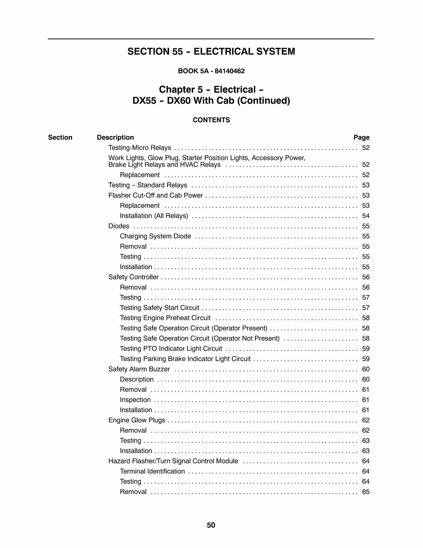 CASE IH DX55 DX60 Tractor Factory Workshop Repair Manual 84140461