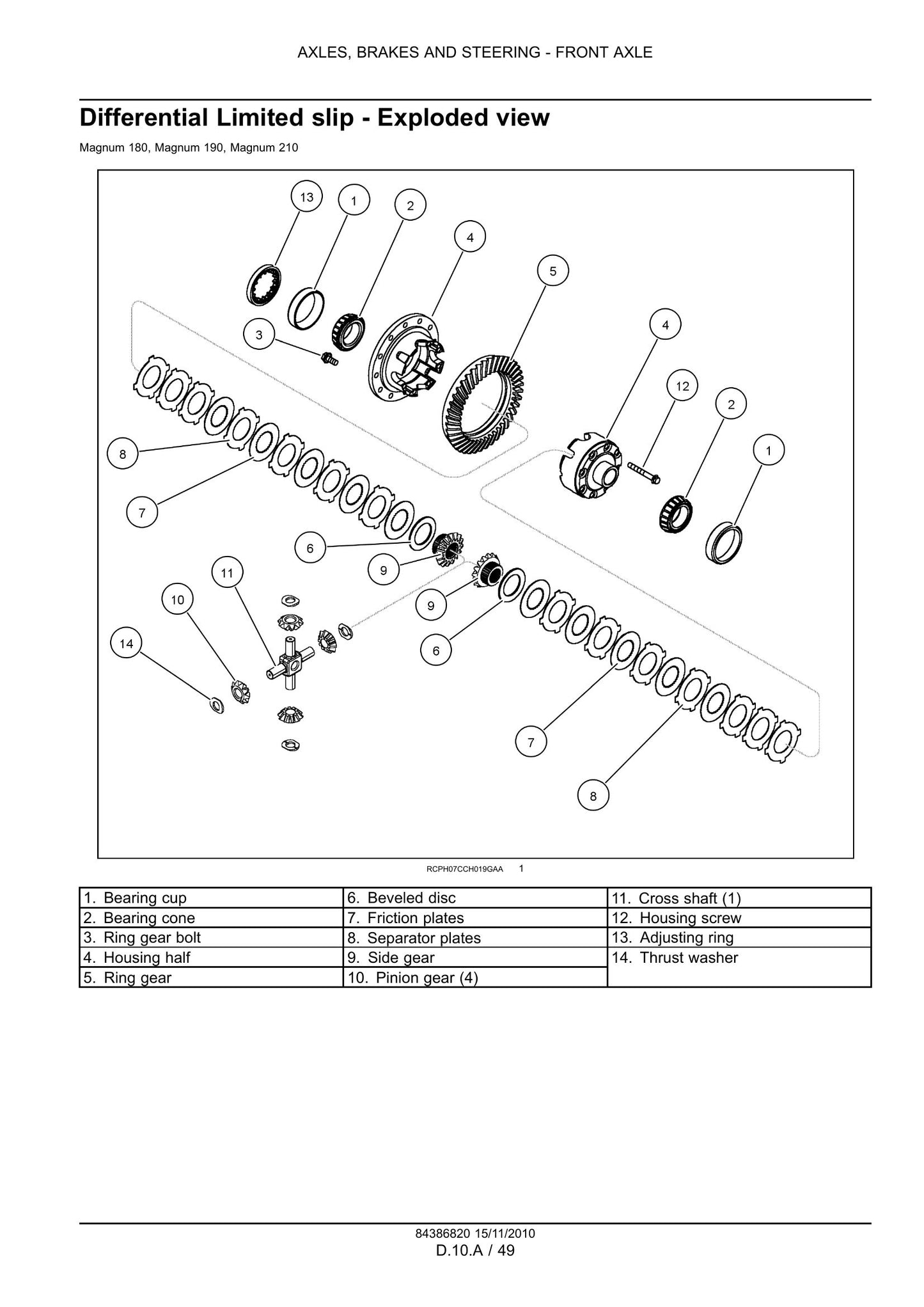 CASE MAGNUM 180 MAGNUM 190 MAGNUM 210 MAGNUM 225 Tractor Factory Workshop Service Manual 84386820