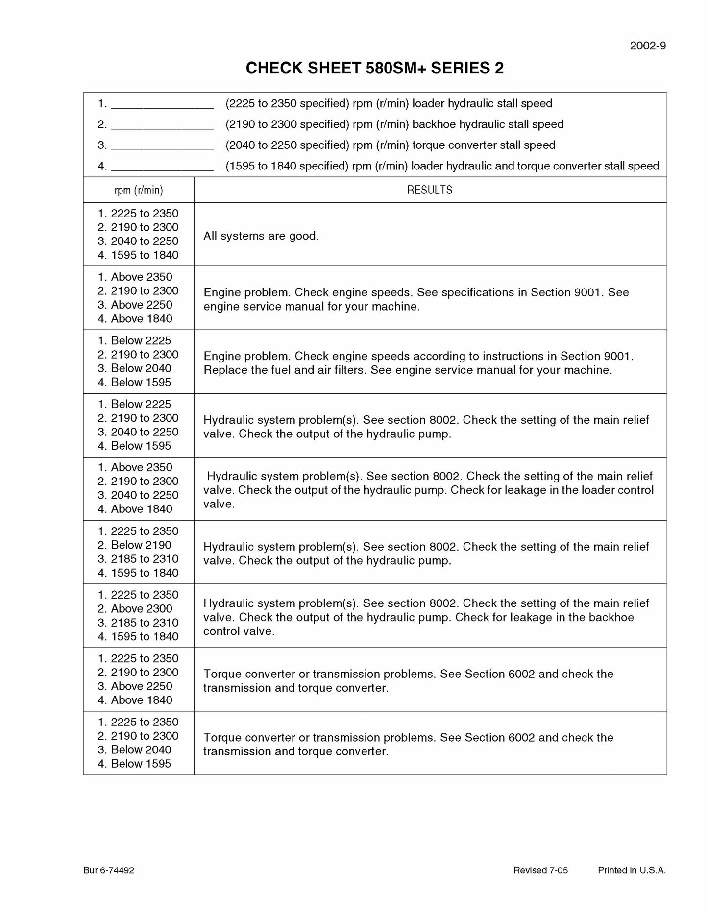 CASE M Series 2 Backhoe Loader Factory Workshop Service Manual 6-74432
