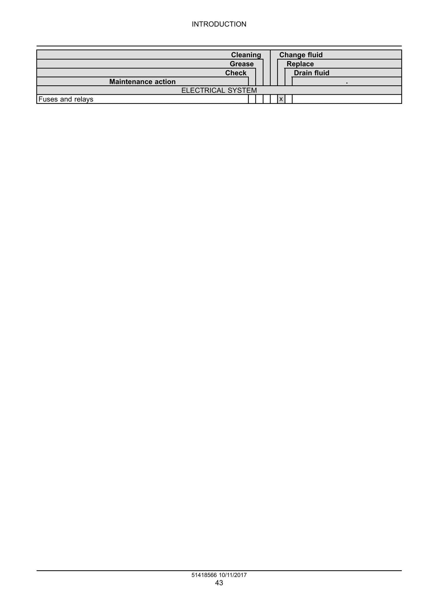 CASE 850M Bulldozer Factory Workshop Service Manual 51418566
