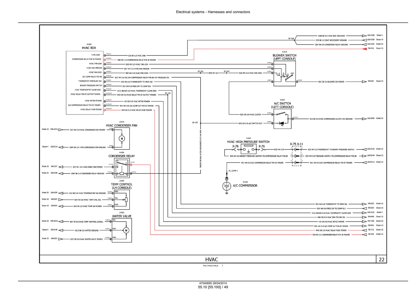 CASE SR220 SR250 SV250 SV300 TR320 TV380 Skid Steer Loader Factory Workshop Service Manual 47730711