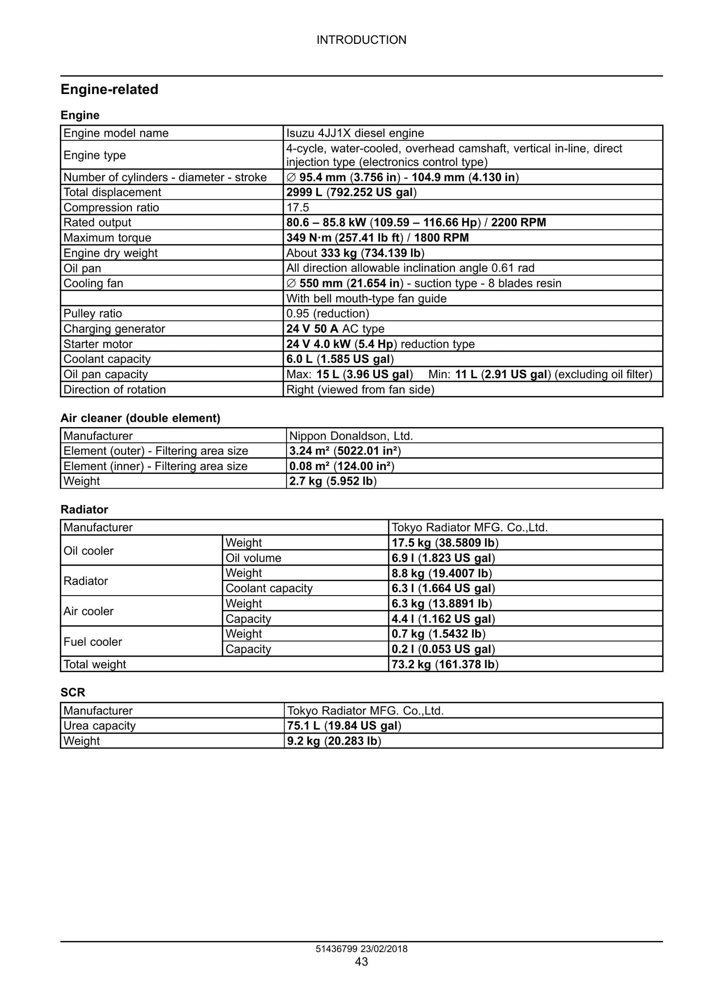 CASE CX130D Crawler Excavator Factory Workshop Service Manual 51436799