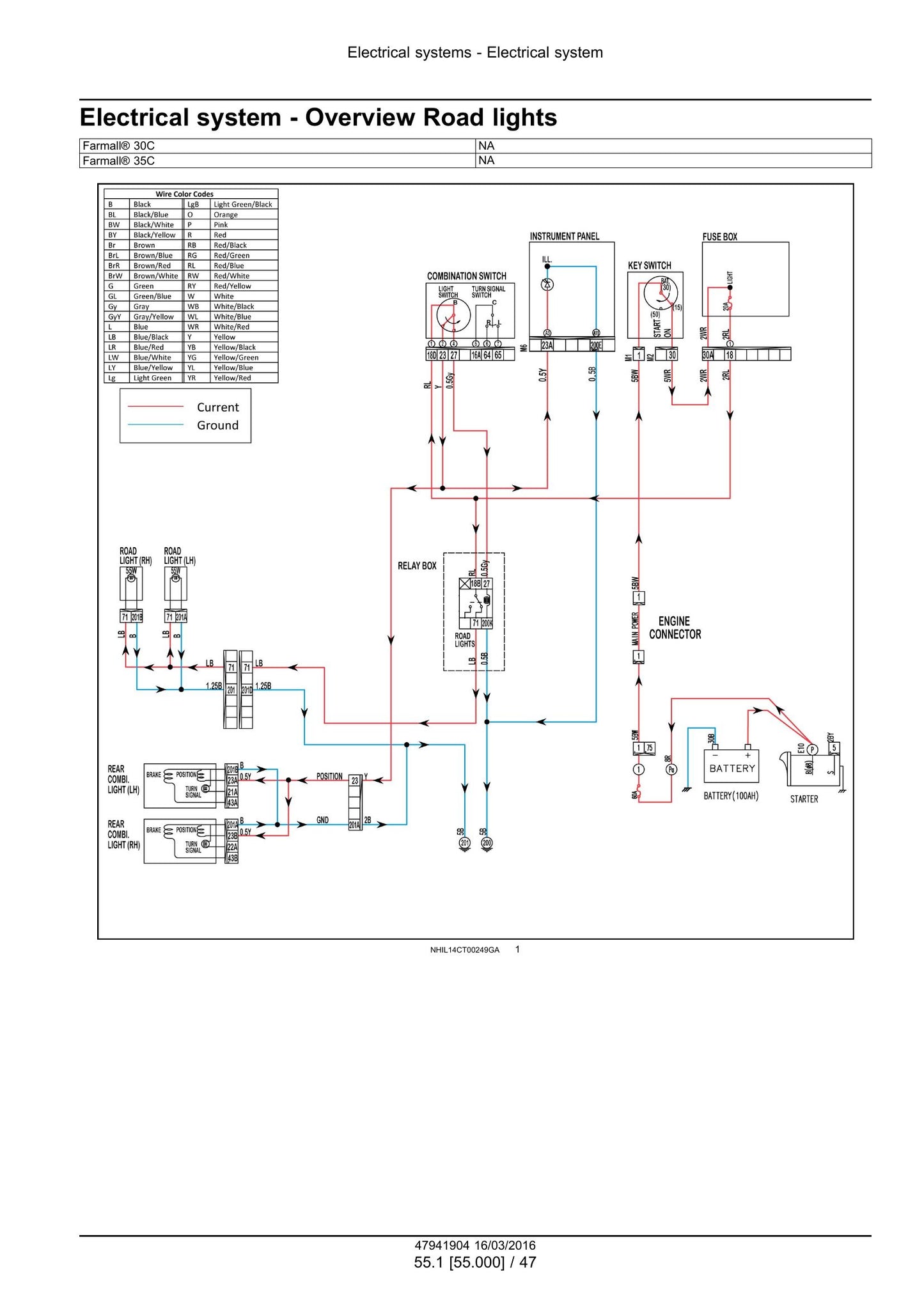 CASE Farmall 30C Farmall 35C Compact Tractor Factory Workshop Service Manual 47998526
