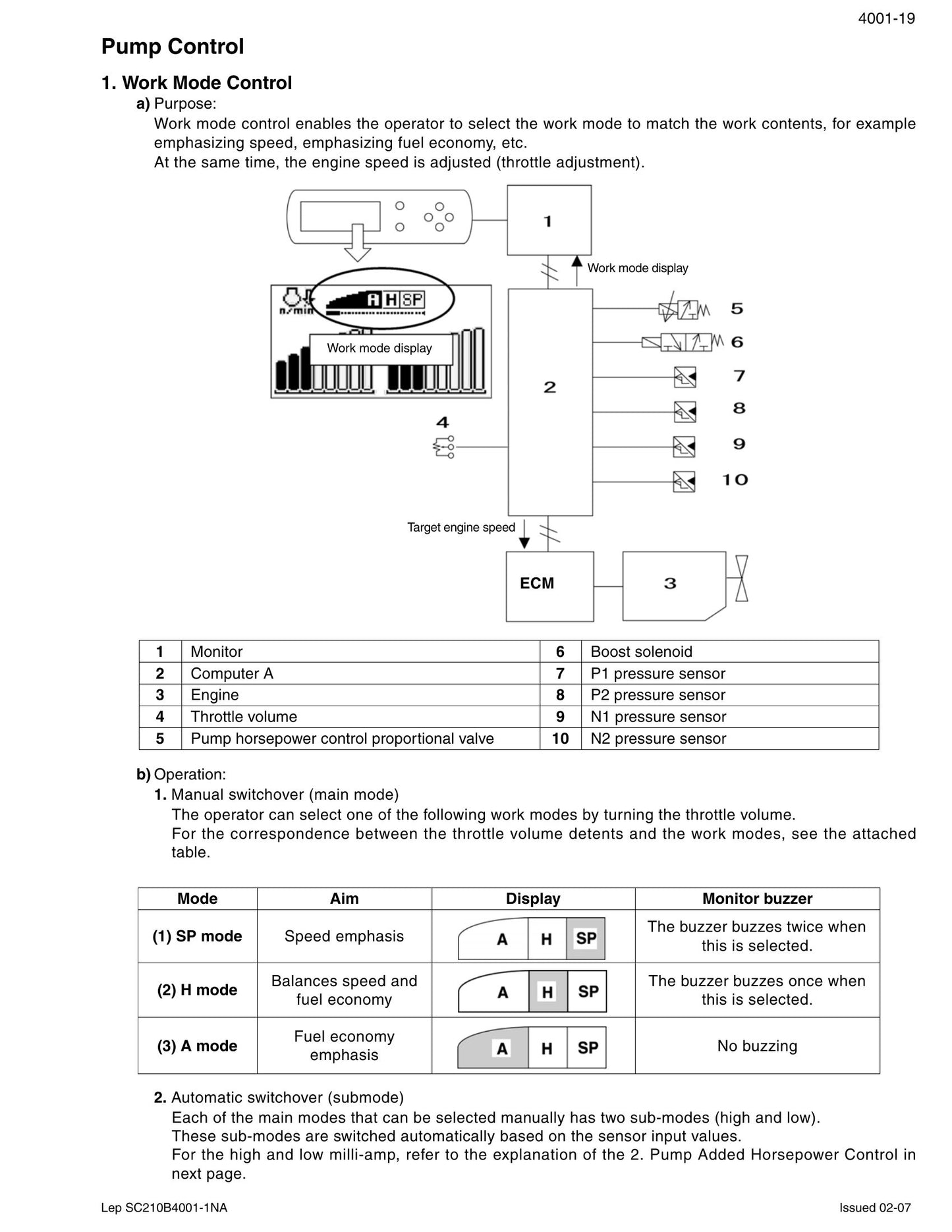 CASE CX290B Crawler Excavator Factory Workshop Repair Manual 87637610