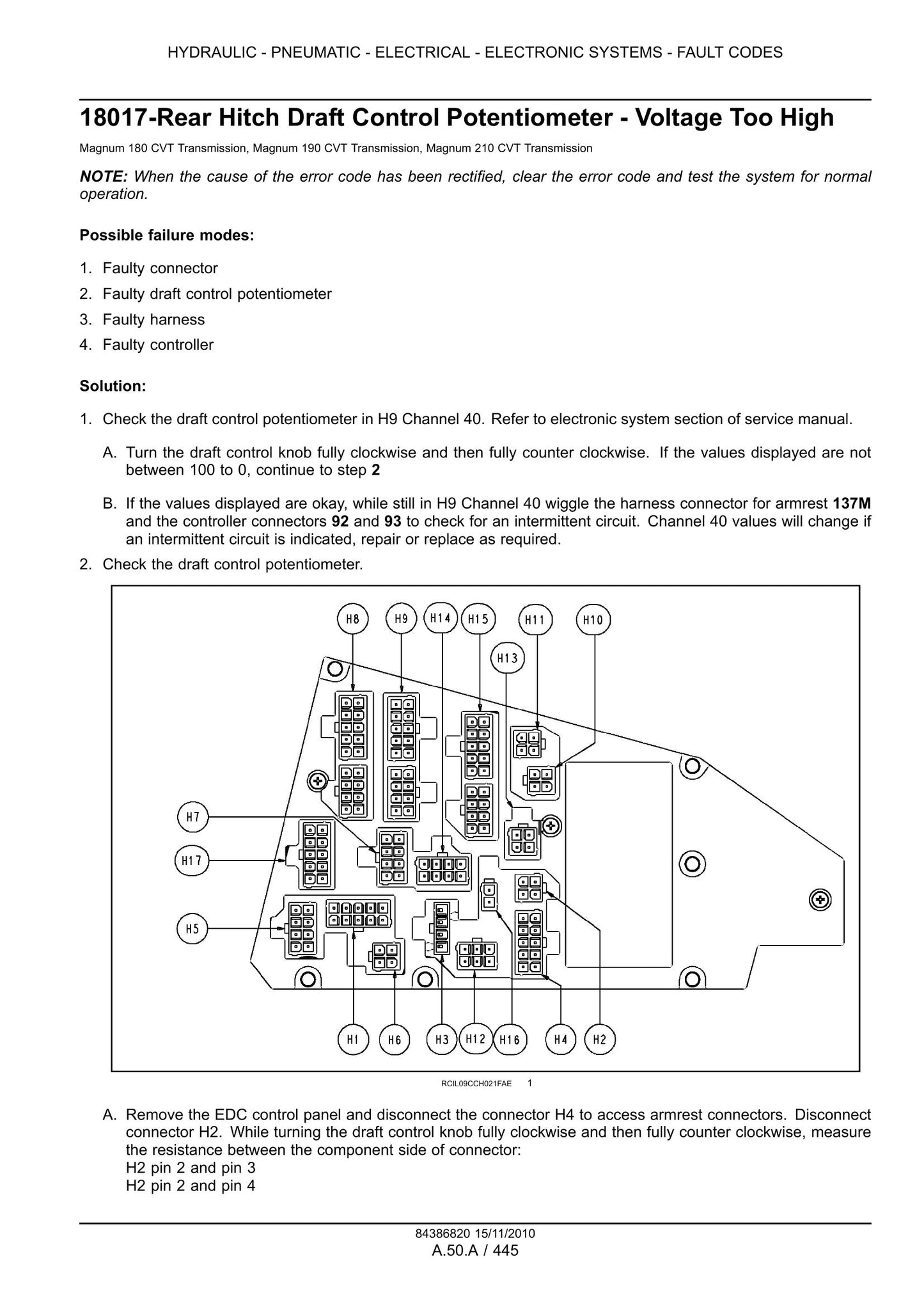 CASE MAGNUM 180 MAGNUM 190 MAGNUM 210 MAGNUM 225 Tractor Factory Workshop Service Manual 84386820