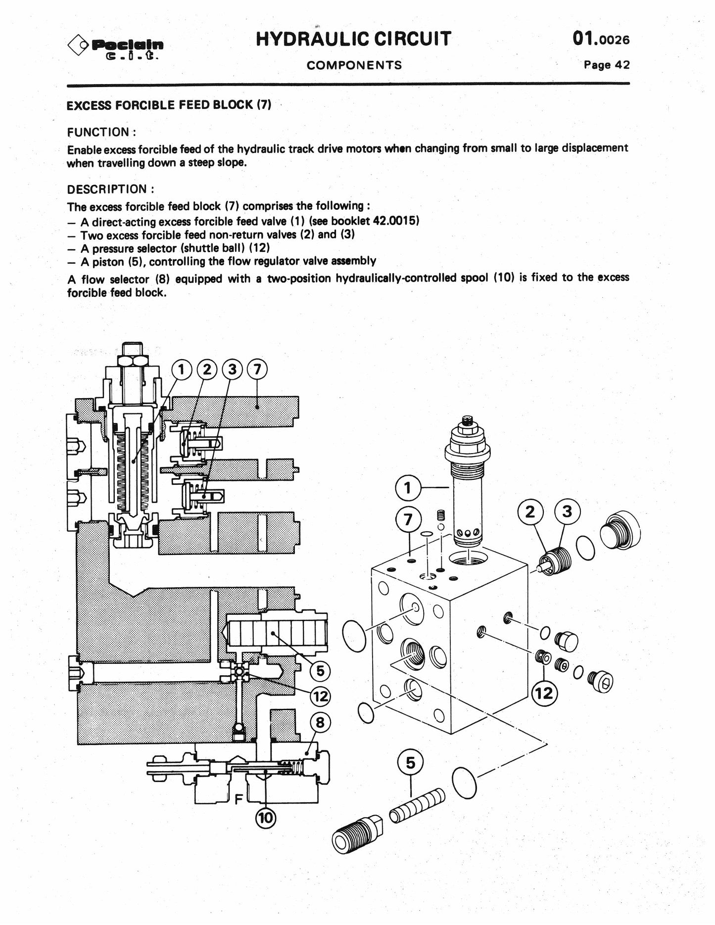 CASE DROTT Poclain 600 Crawler Excavator Factory Workshop Technical Manual S406321