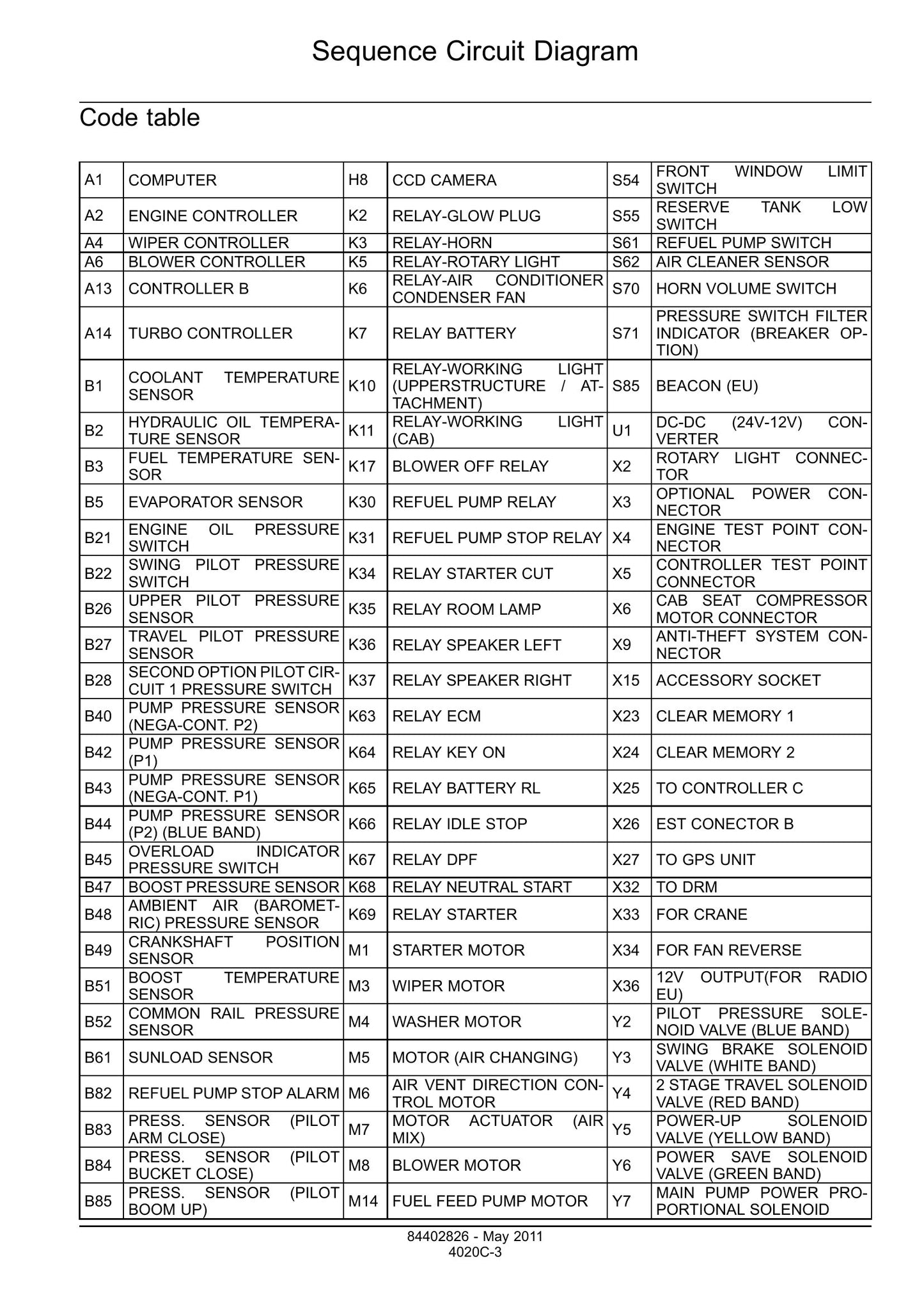 CASE CX250C CX250C LR Crawler Excavator Factory Workshop Service Manual 84541690