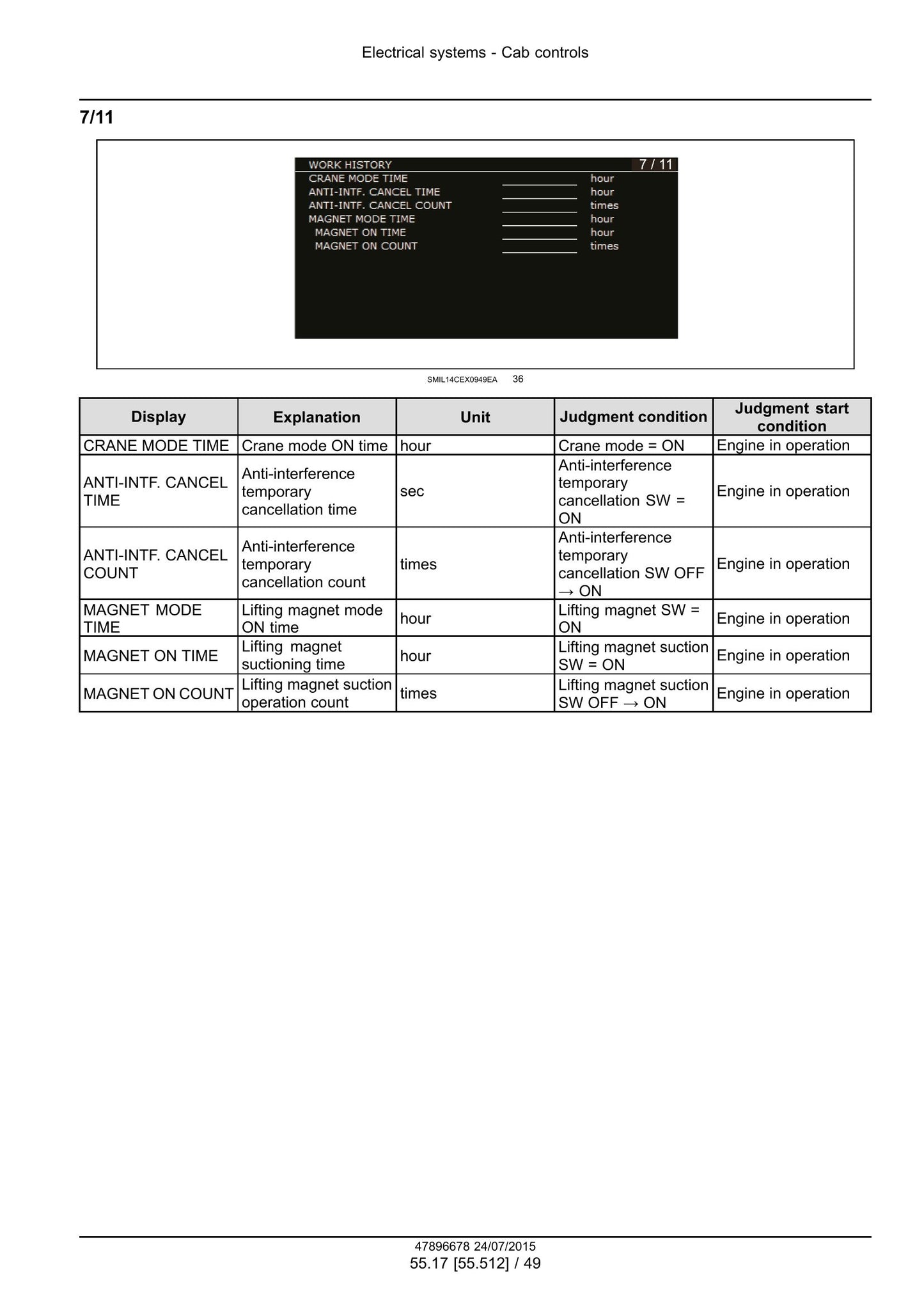 CASE CX160D Crawler Excavator Factory Workshop Service Manual 47910355