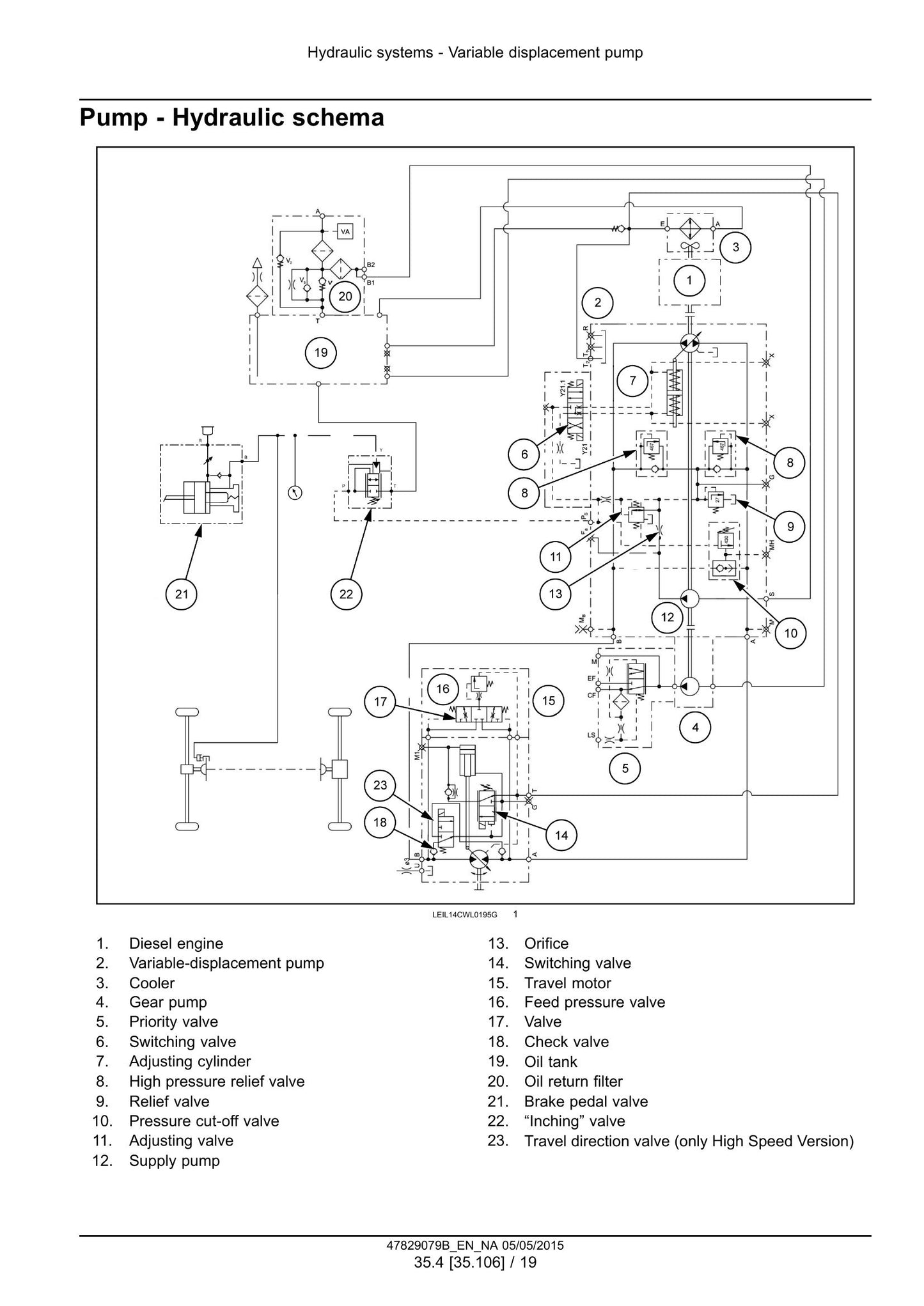 CASE 121F 121F XT 121F ZB 21F 21F XT 21F ZB 221F HS 221F STD 321F 321F HS 321F STD Compact Wheel Loader Factory Workshop Service Manual 47881822