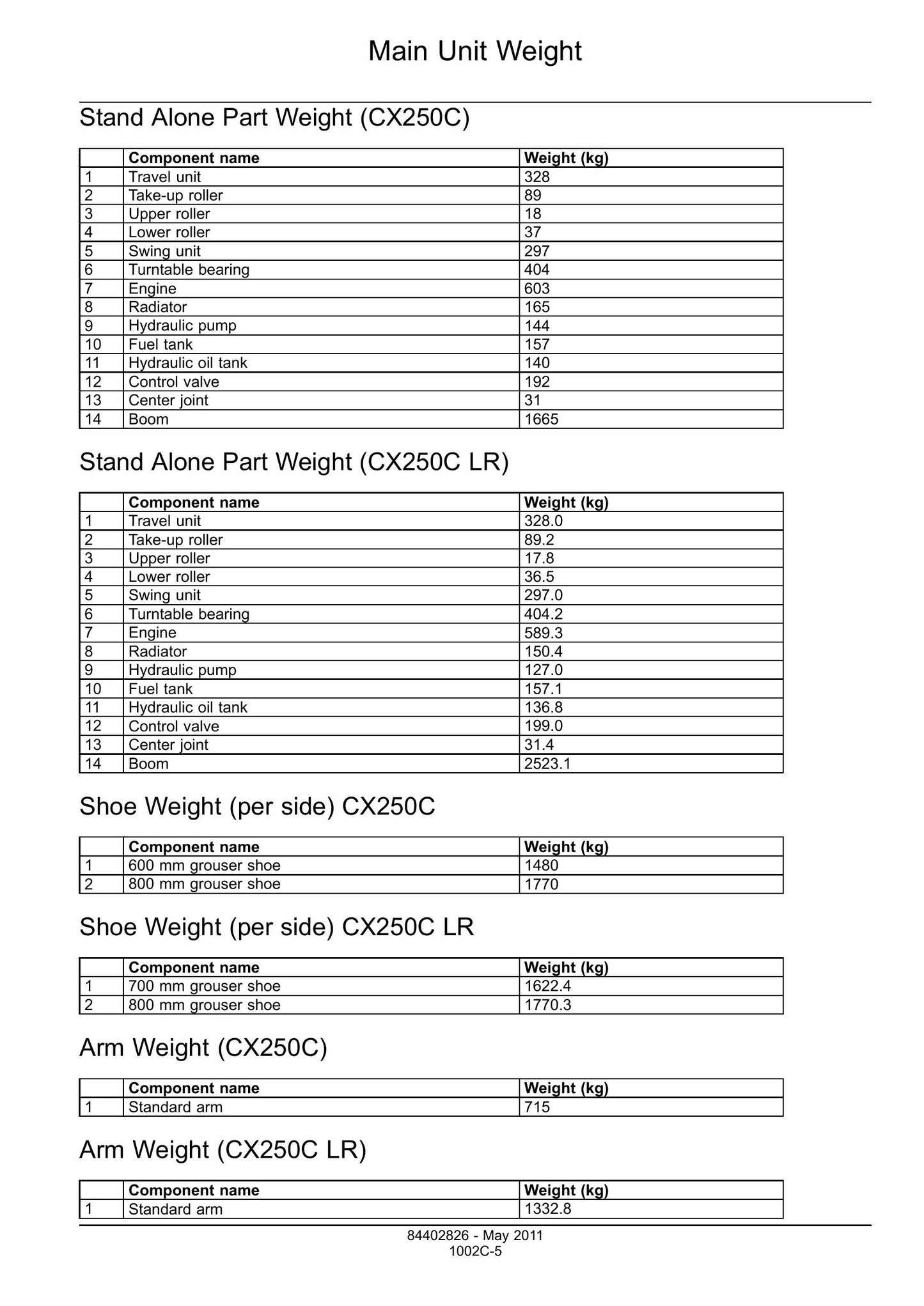 CASE CX250C CX250C LR Crawler Excavator Factory Workshop Service Manual 84541690
