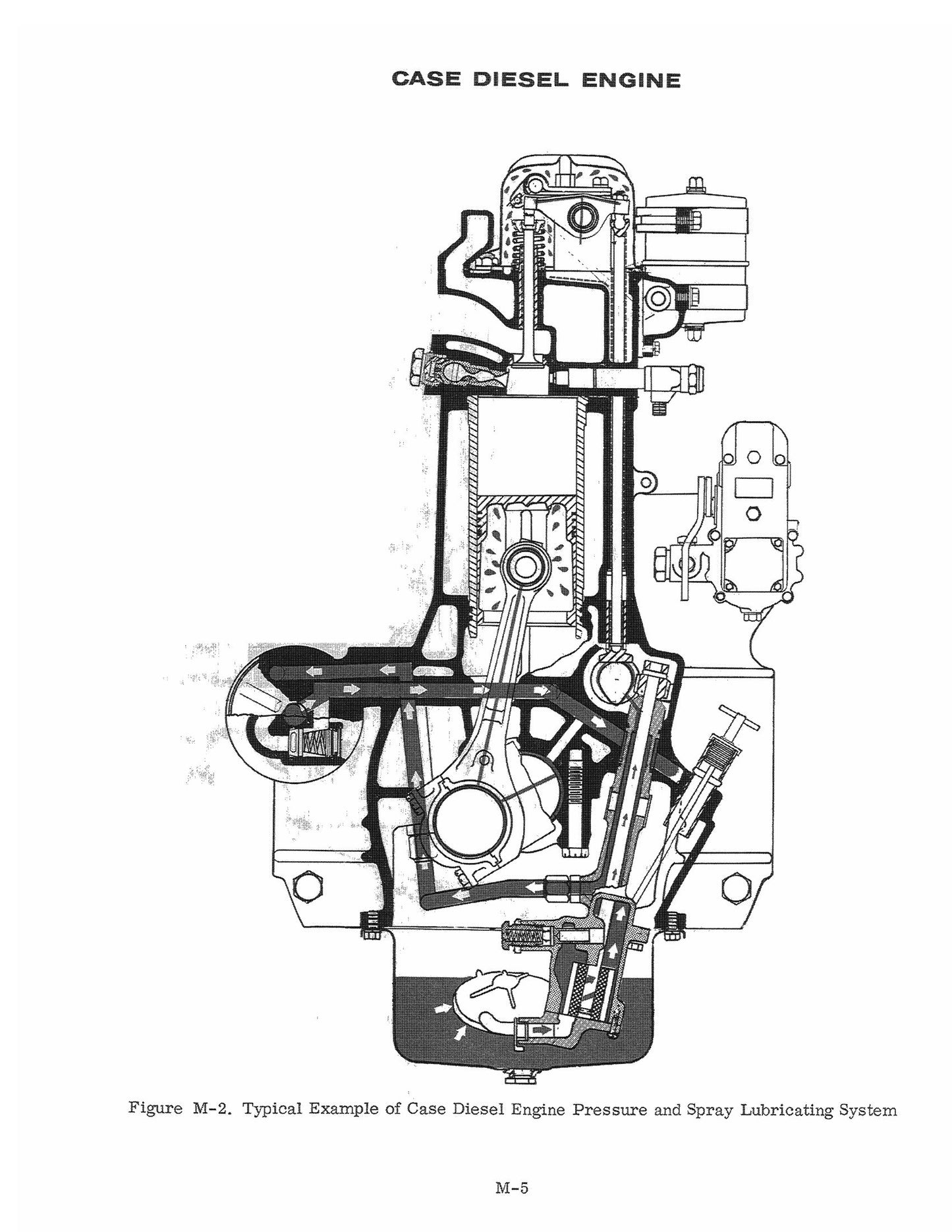CASE W7 Backhoe Loader Factory Workshop Service Manual 9-76762