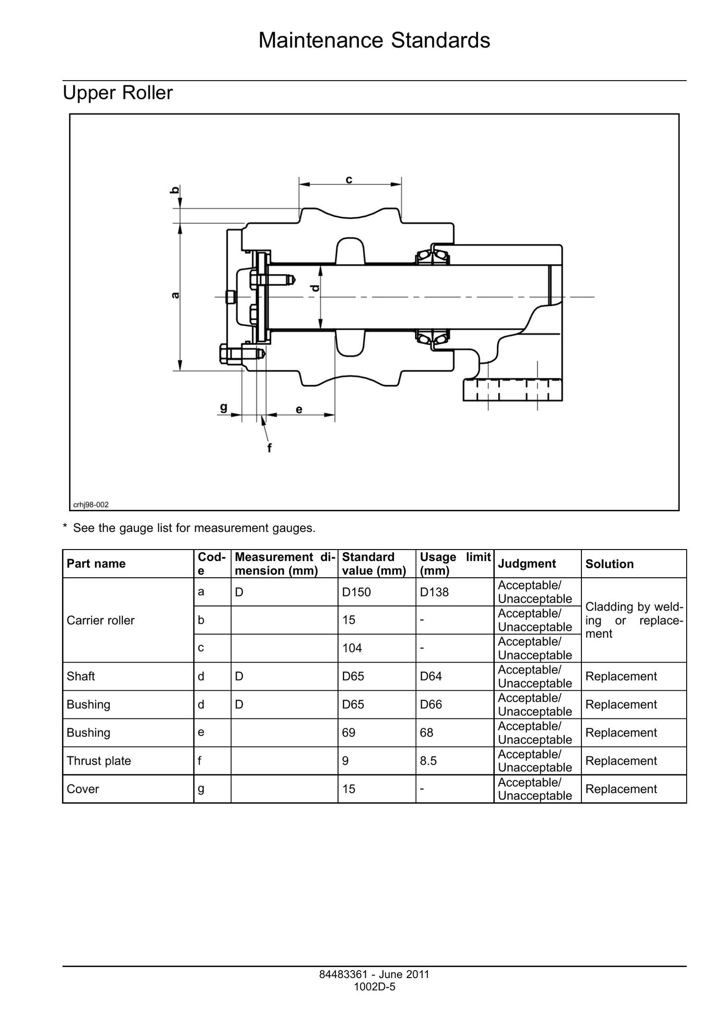 CASE CX300C Crawler Excavator Factory Workshop Service Manual 84541700