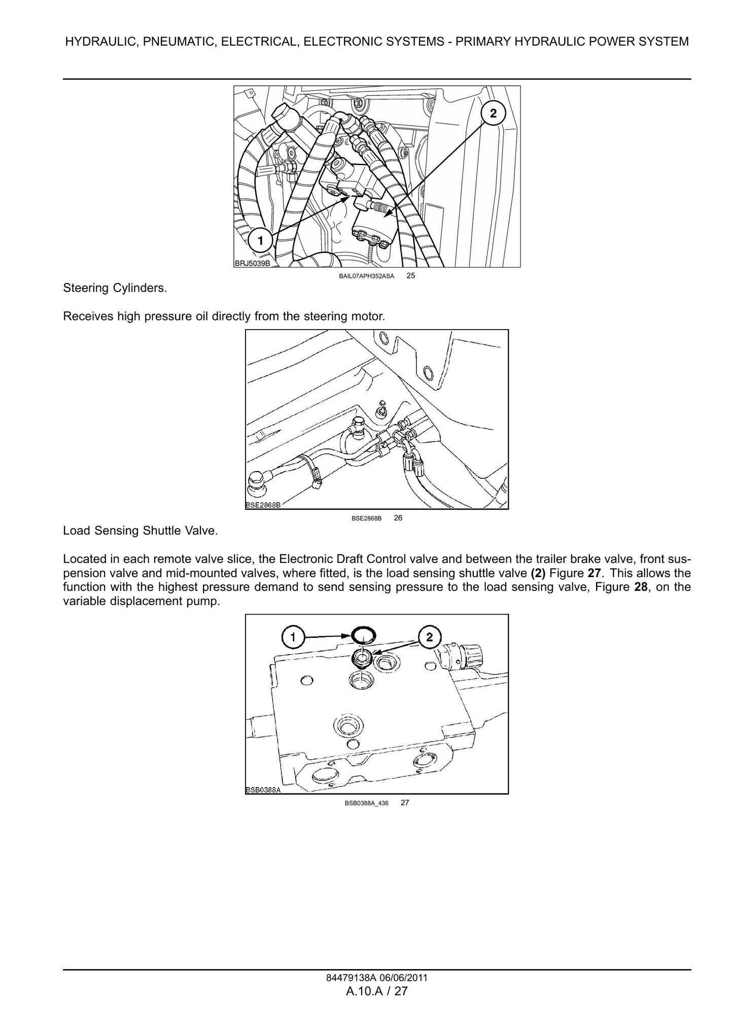 CASE PUMA 130 PUMA 130 CVT PUMA 145 PUMA 145 CVT PUMA 160 PUMA 160 CVT Tractor Factory Workshop Service Manual 84548749