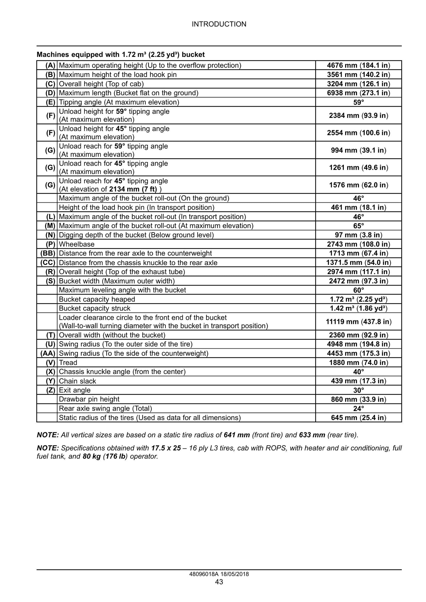 CASE W20F Wheel Loader Factory Workshop Service Manual 48096018