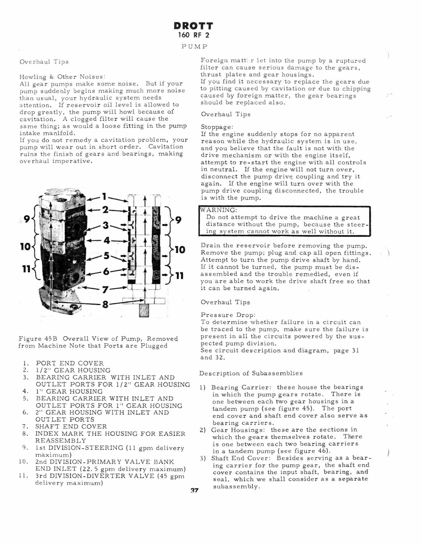DROTT 160 RF2 Crawler Excavator Factory Workshop Service Manual 406012M1 DMC FORM 1245