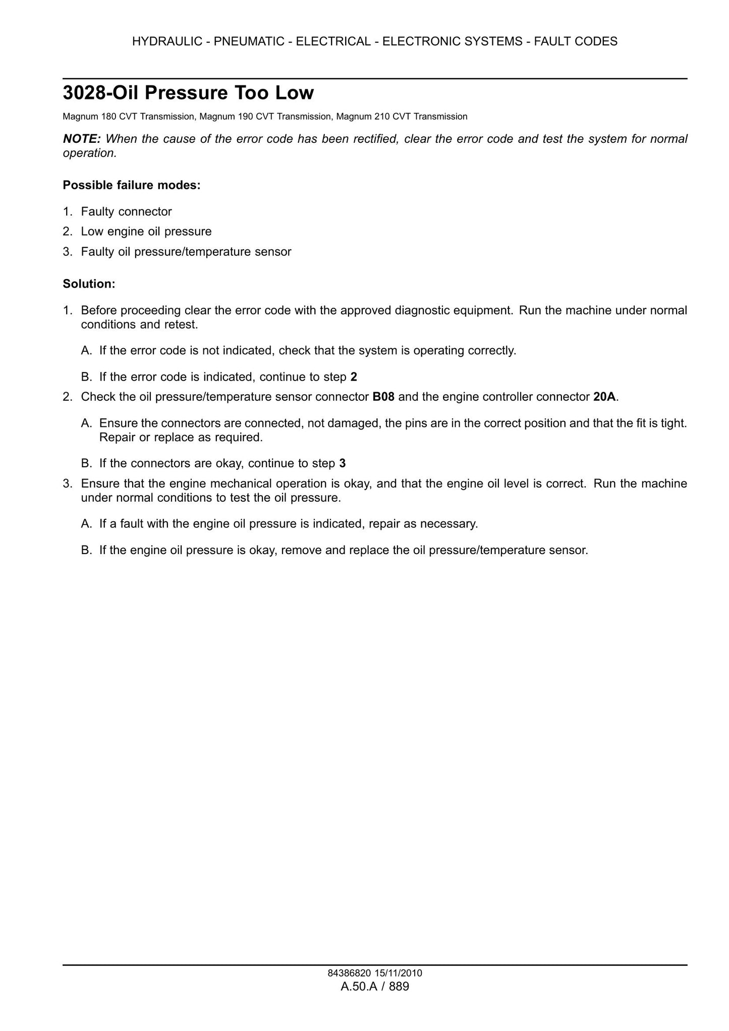 CASE MAGNUM 180 MAGNUM 190 MAGNUM 210 MAGNUM 225 Tractor Factory Workshop Service Manual 84386820