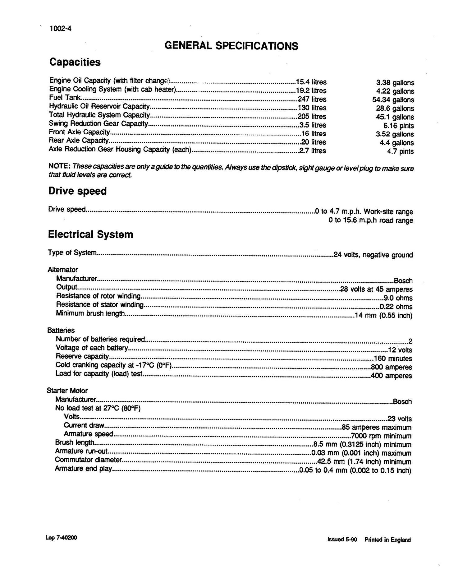 CASE 888P 888P4A Excavator Factory Workshop Parts Catalog Cre T-32912