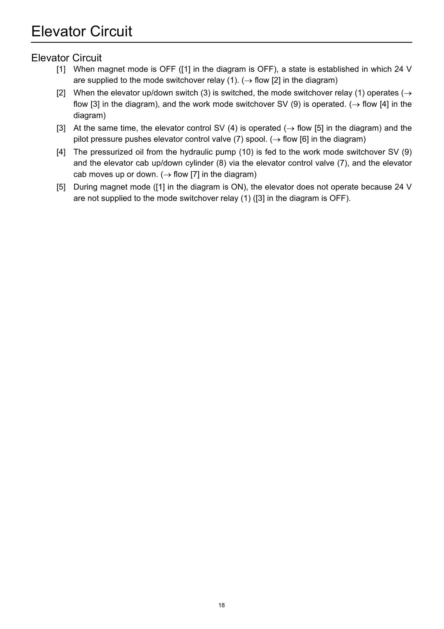 CASE CX240B MH Crawler Excavator Factory Workshop Service Manual 84152999