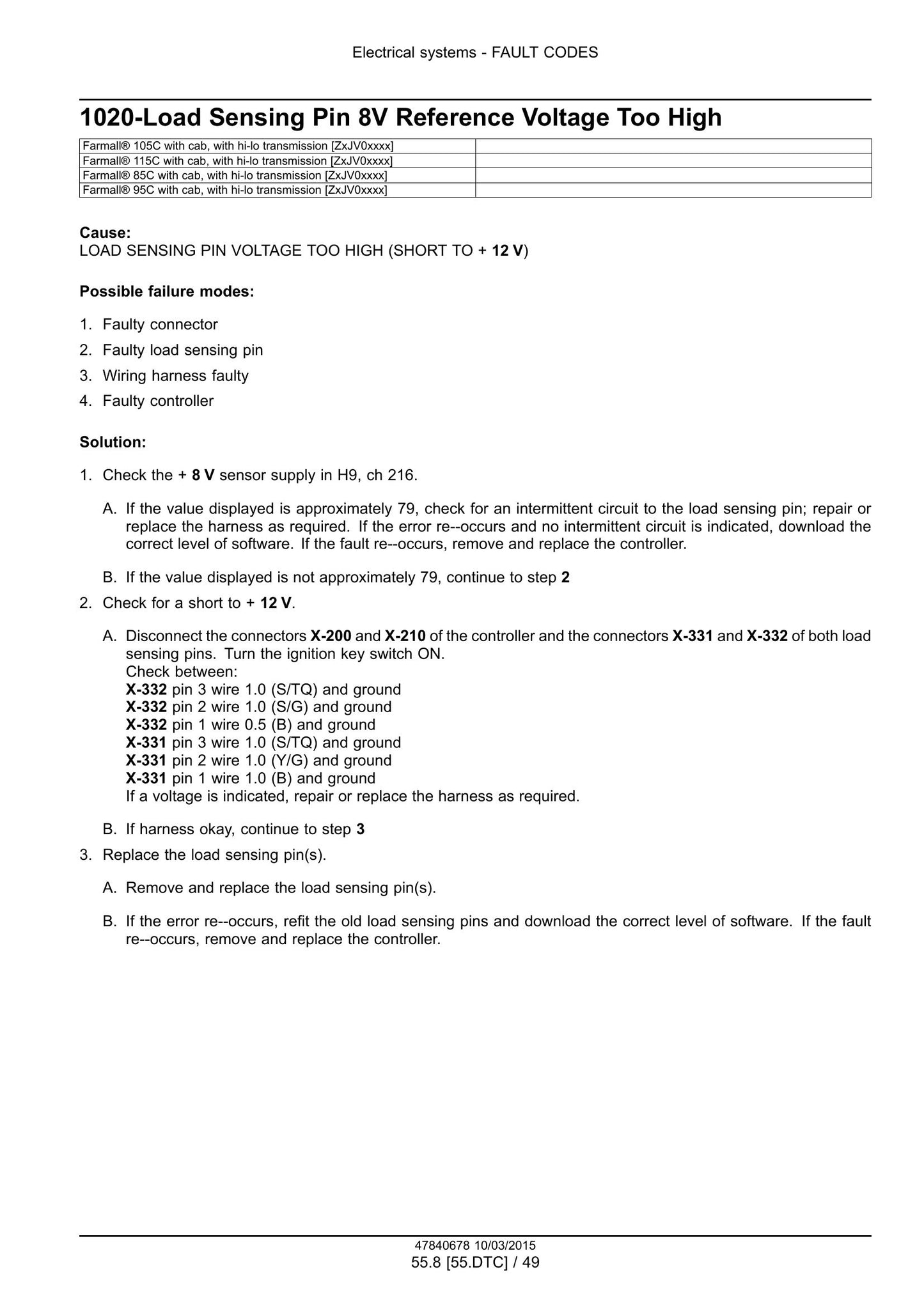 CASE Farmall 85C Farmall 95C Farmall 105C Farmall 115C Tractor Factory Workshop Service Manual 47851933