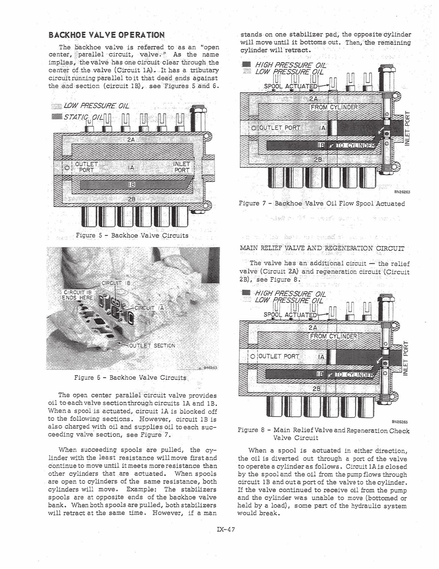 Na podstawie zdjęcia nie da się określić marki. 530 Backhoe Loader Factory Workshop Service Manual 9-70011L