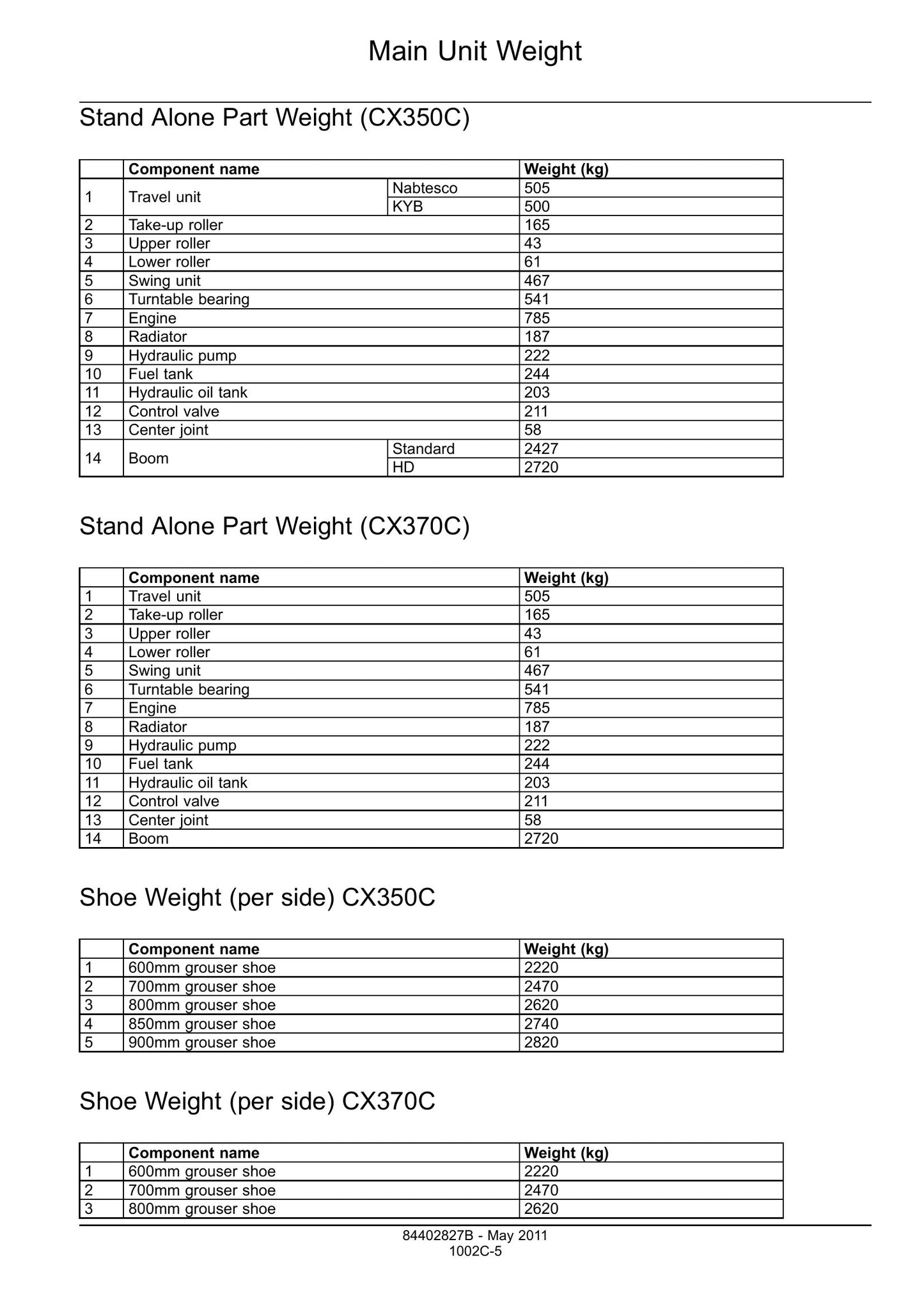 CASE CX350C CX370C Crawler Excavator Factory Workshop Service Manual 84402827B