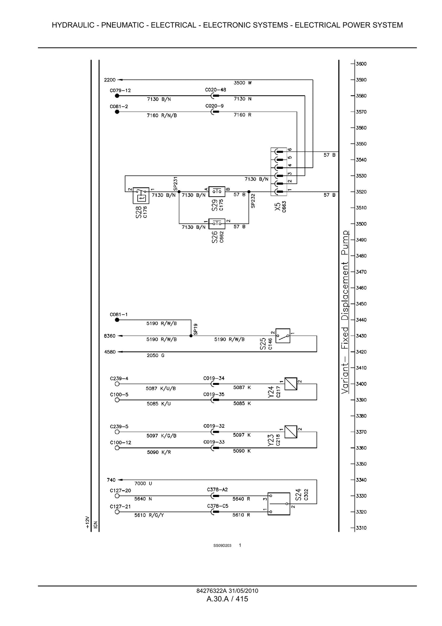 CASE MAXXUM 100 MAXXUM 110 MAXXUM 115 MAXXUM 120 MAXXUM 125 MAXXUM 130 MAXXUM 140 Tractor Factory Workshop Service Manual 84404952