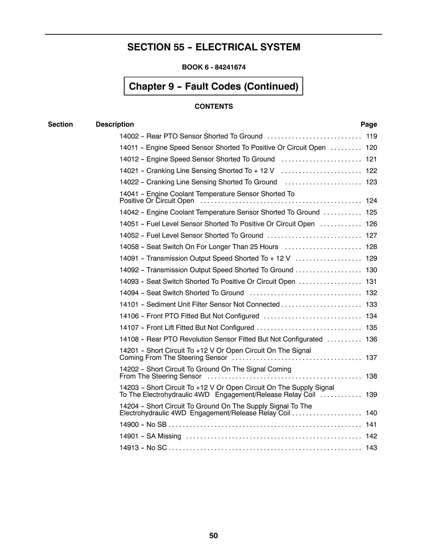 Farmall 75N 95N Tractor Factory Workshop Service Manual 84241668