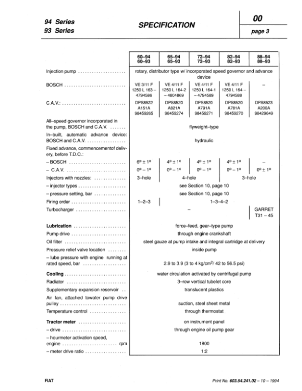 Fiat 60-93, 60-94, 65-93, 65-94, 72-93, 72-94, 82-93, 82-94, 88-93, 88-94 Tractor Service Manual Workshop Guide
