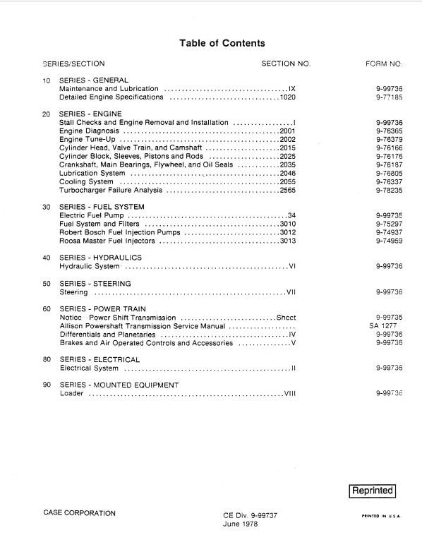 Case W24 Loader Service Manual Workshop Guide