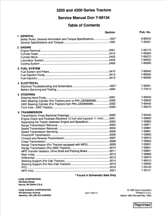 Case 4210, 4220, 4230, 4240 Tractor Service Manual Workshop Guide